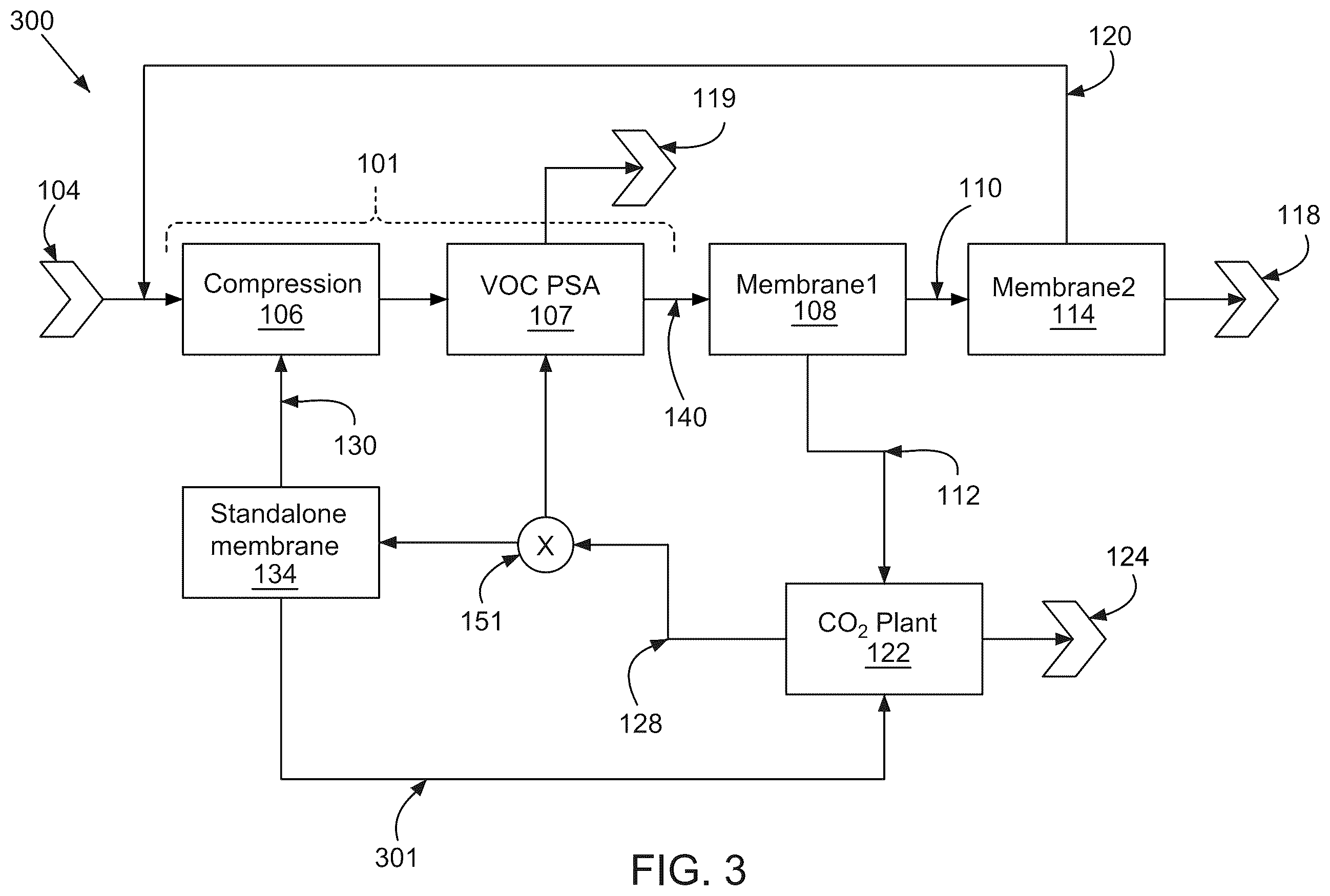 Patent US12472463 Figure 3 – Systems and methods of renewable natural gas processing