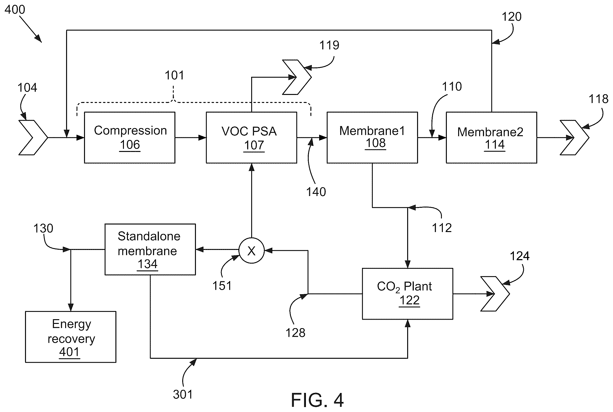 Patent US12472463 Figure 4 – Systems and methods of renewable natural gas processing