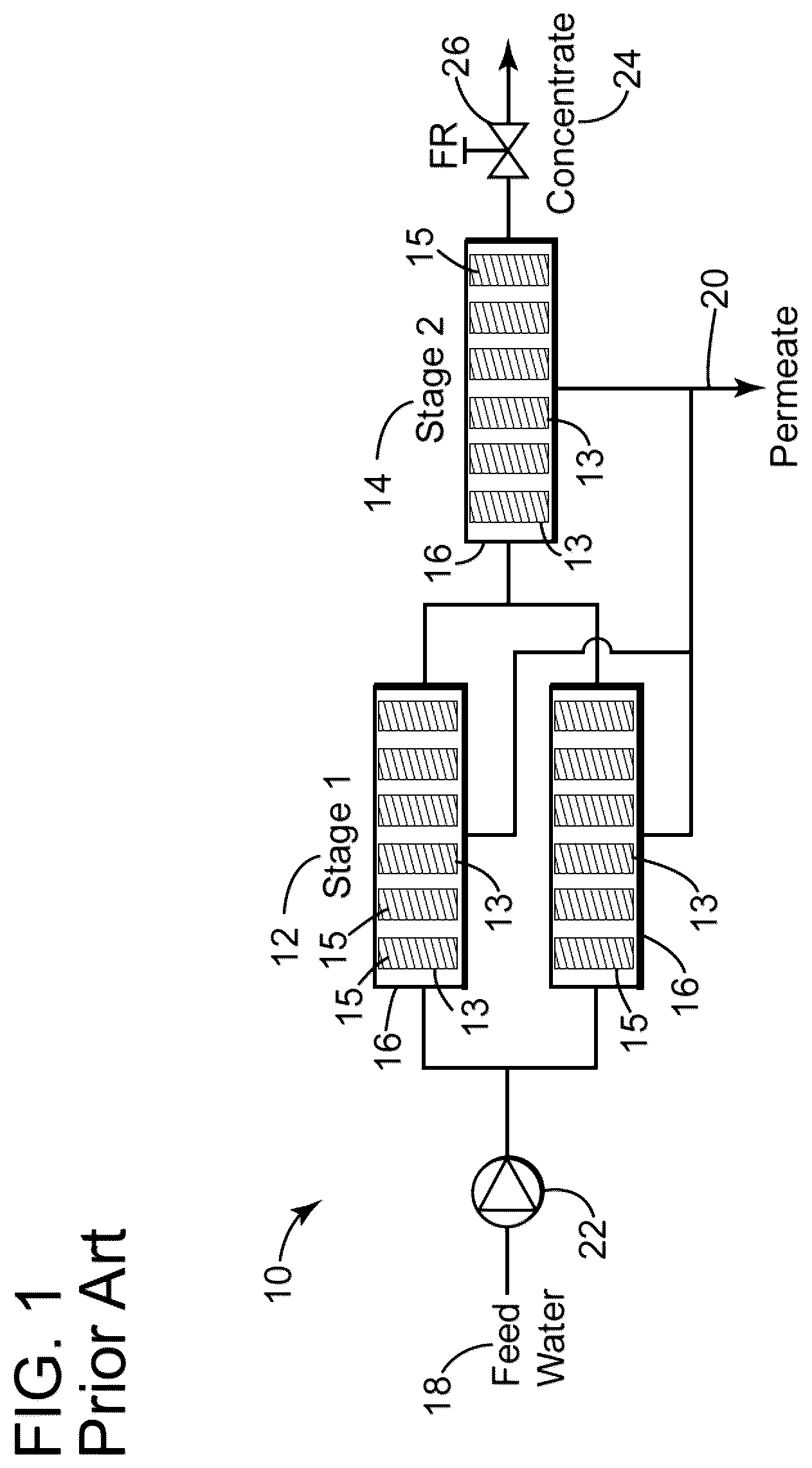 Patent US12472467 Figure 1 – Reverse osmosis systems