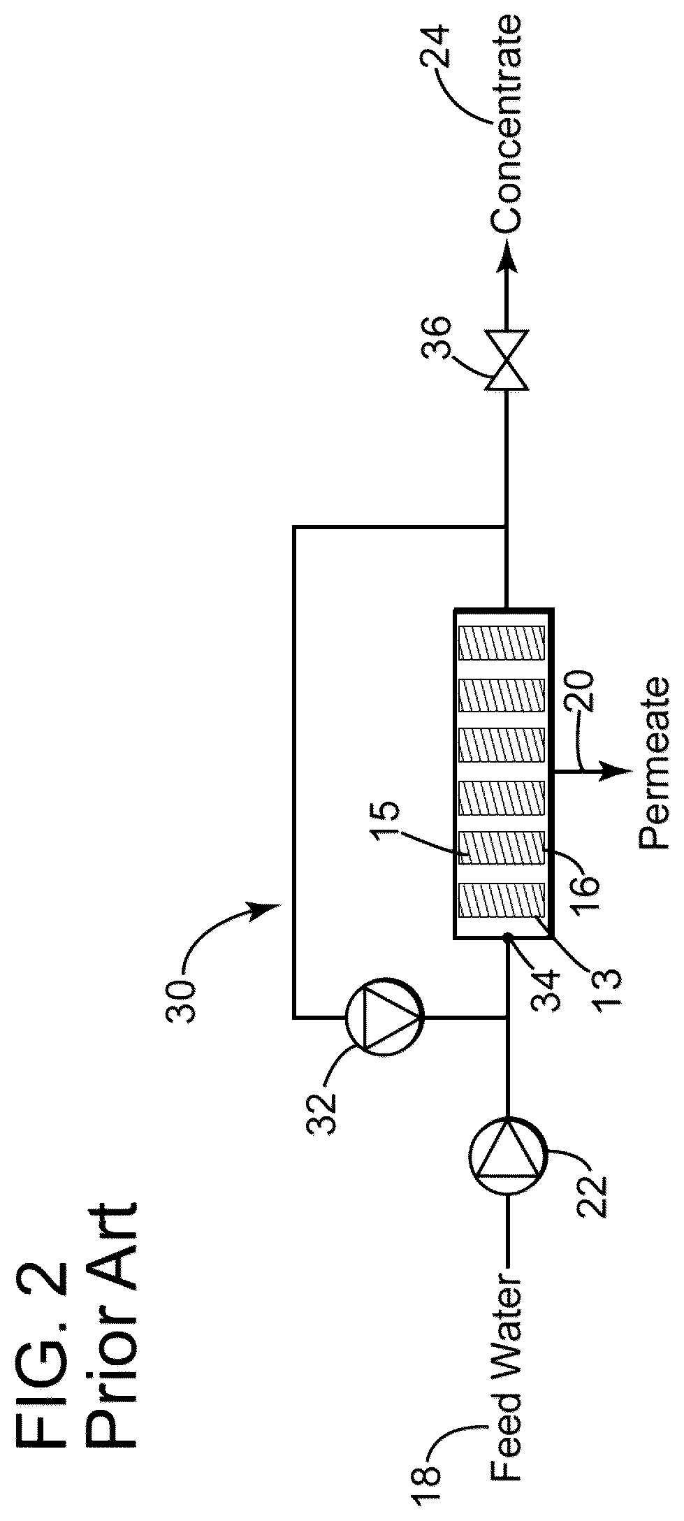 Patent US12472467 Figure 2 – Reverse osmosis systems