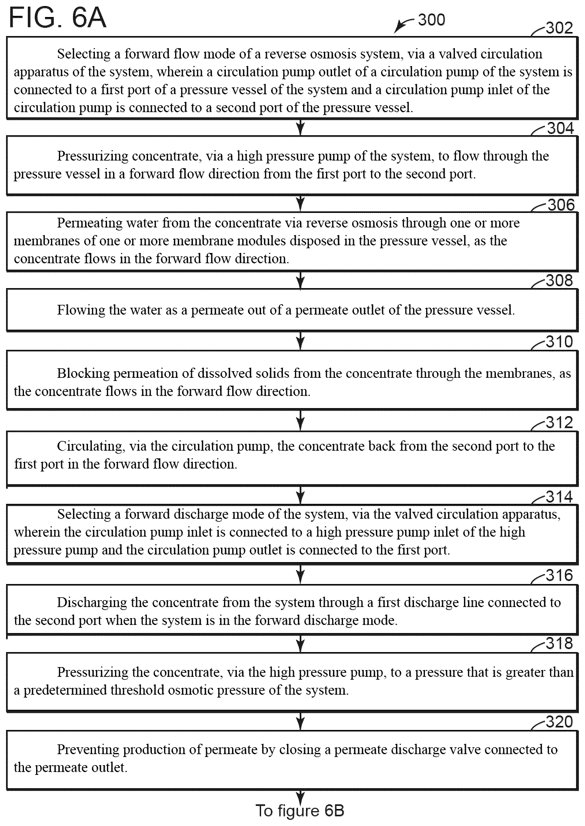 Patent US12472467 Figure 18 – Reverse osmosis systems