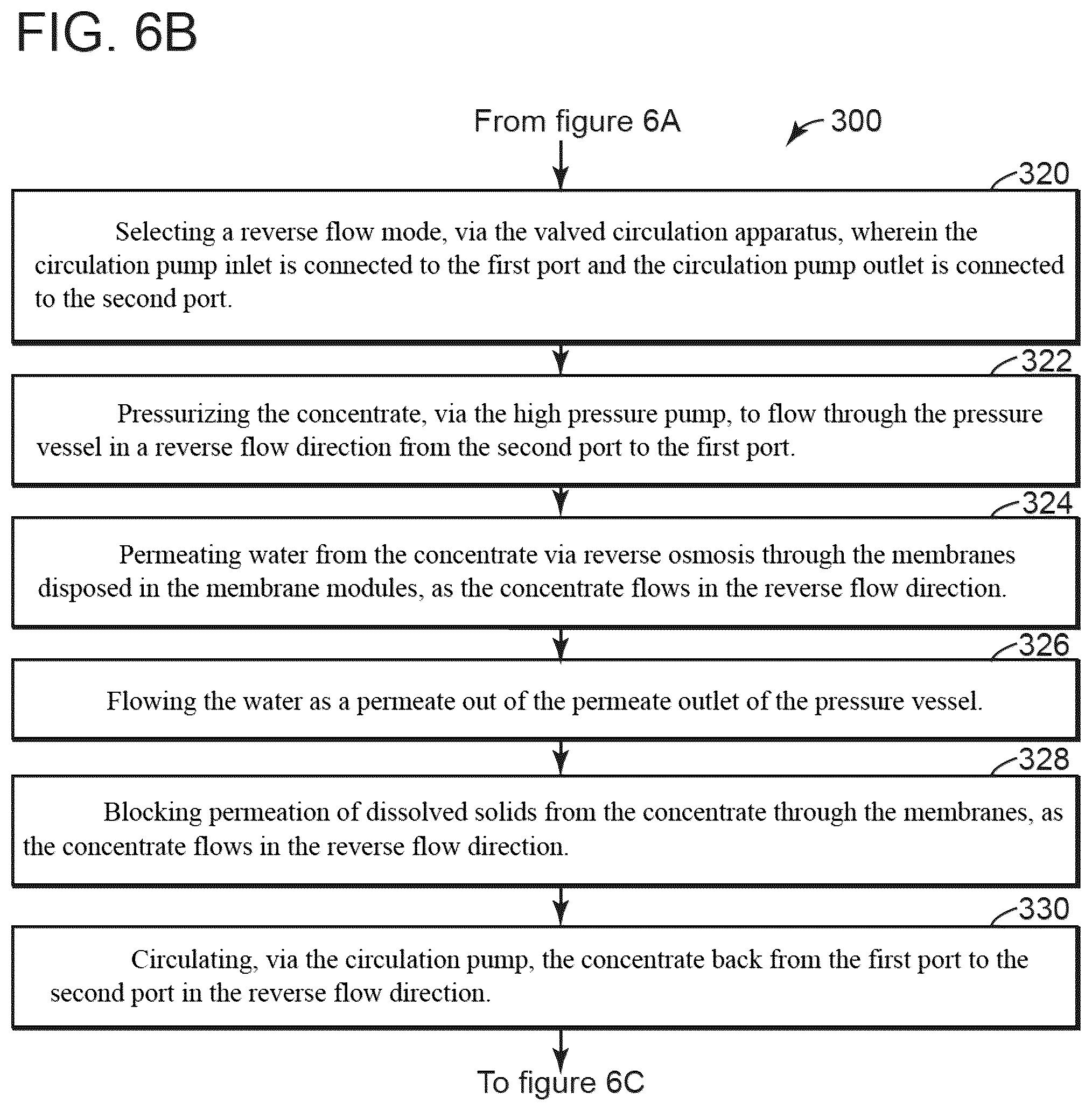 Patent US12472467 Figure 19 – Reverse osmosis systems
