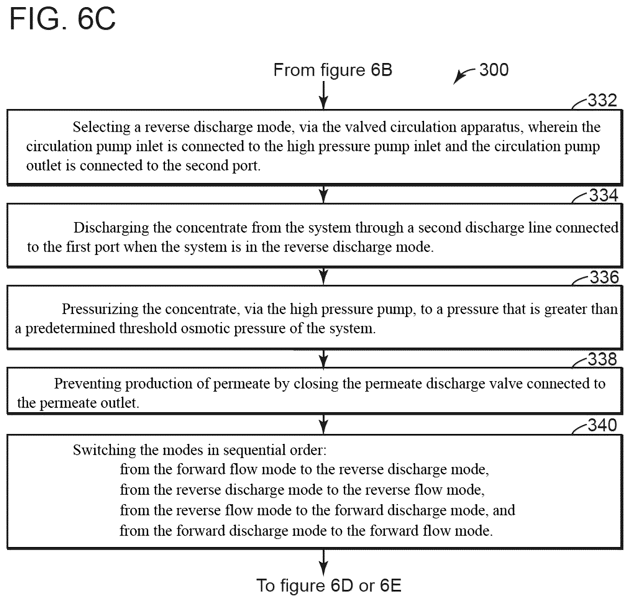Patent US12472467 Figure 20 – Reverse osmosis systems