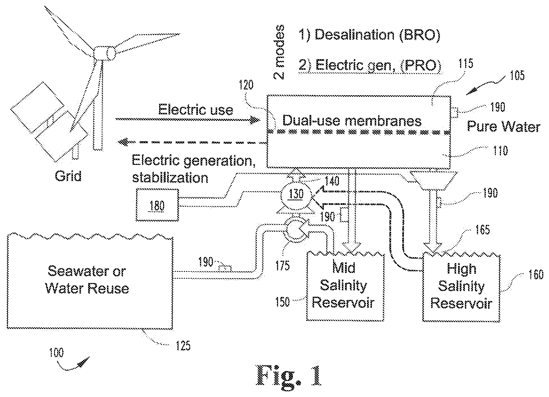 Patent US12472468 Figure 1 – Salinity gradient grade-scale energy storage method and apparatus