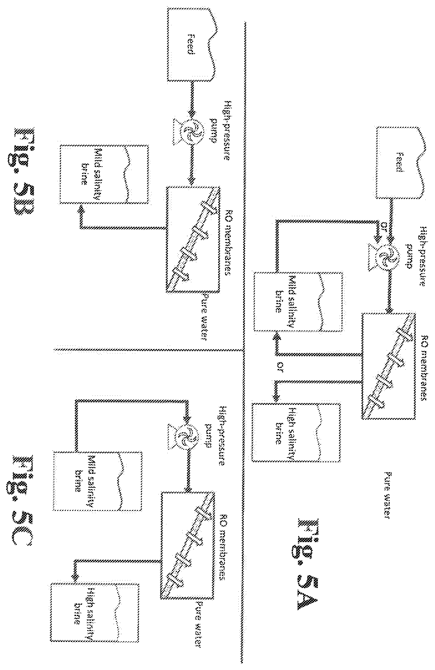 Patent US12472468 Figure 4 – Salinity gradient grade-scale energy storage method and apparatus