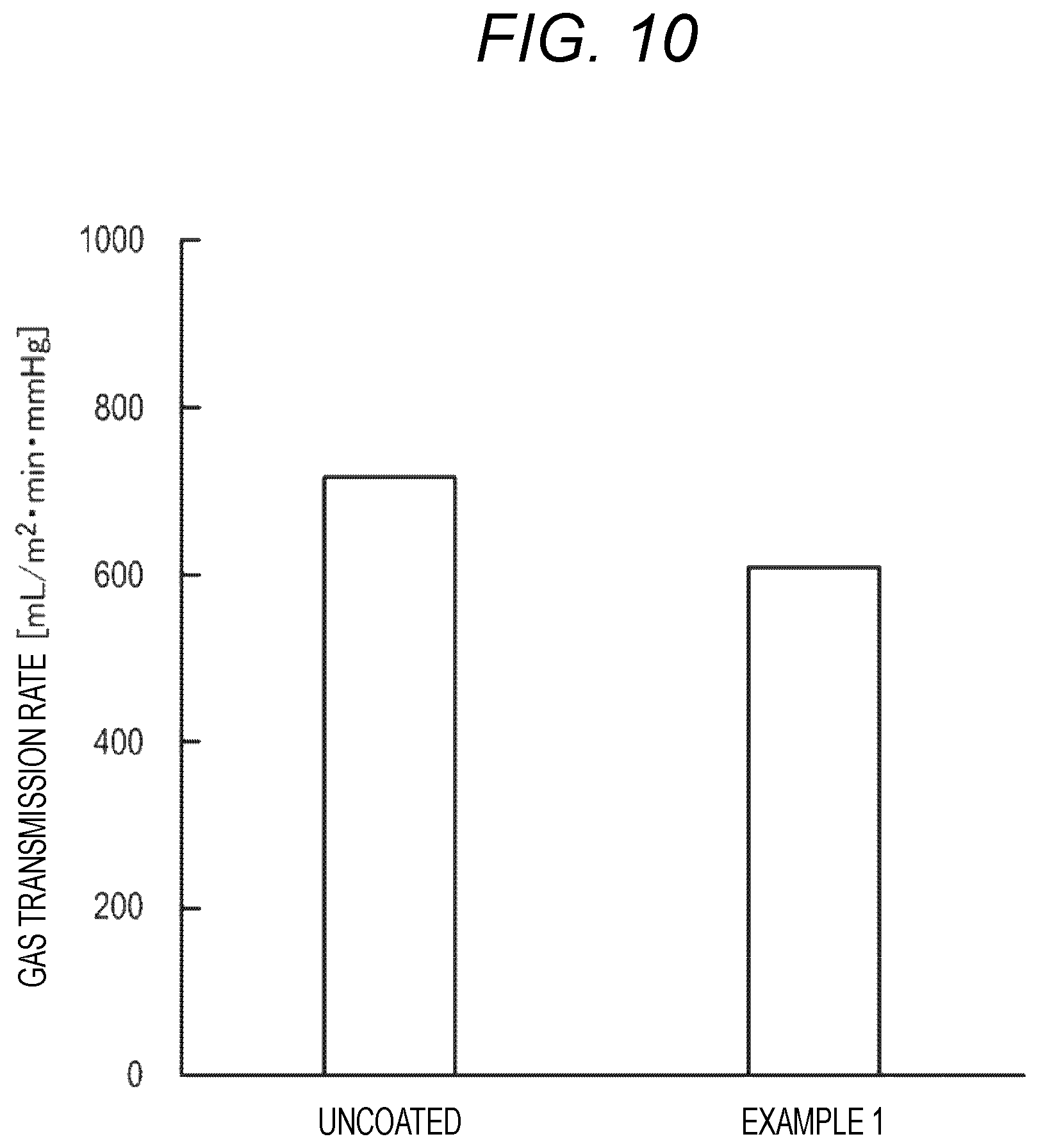 Patent US12472470 Figure 9 – Oxygenator and method for manufacturing same