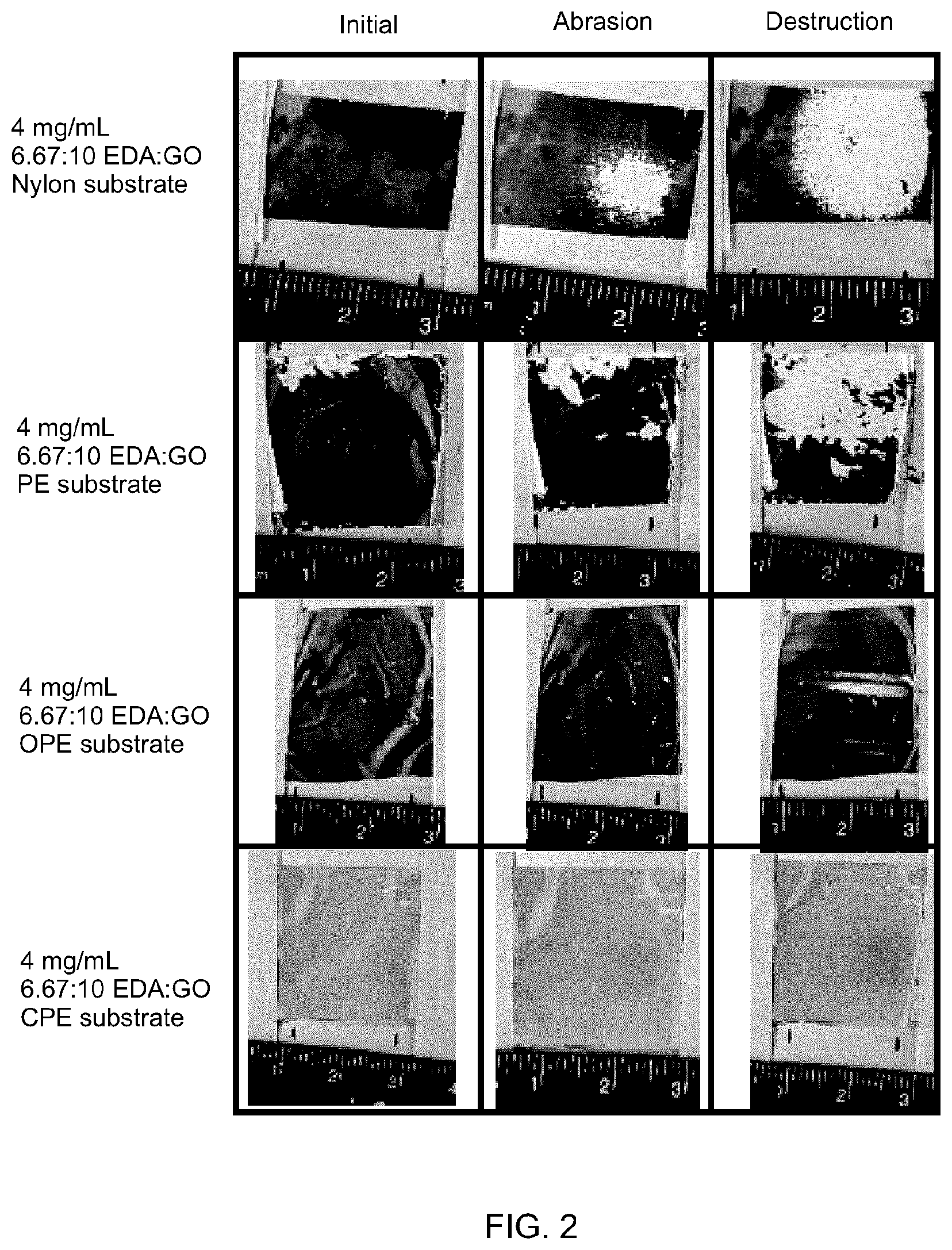 Patent US12472471 Figure 2 – Graphene oxide composite membranes