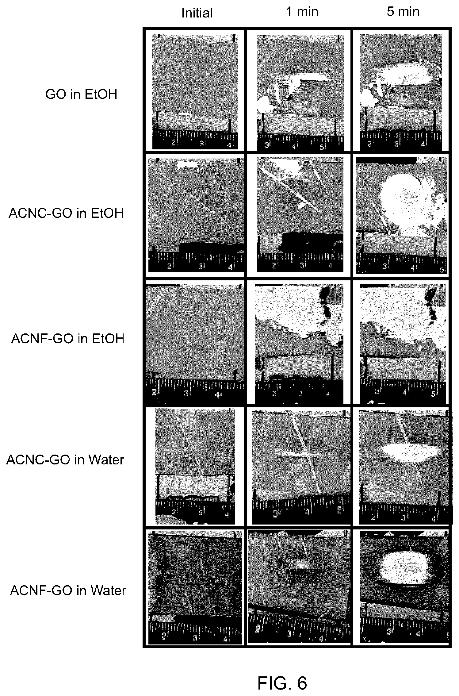 Patent US12472471 Figure 5 – Graphene oxide composite membranes