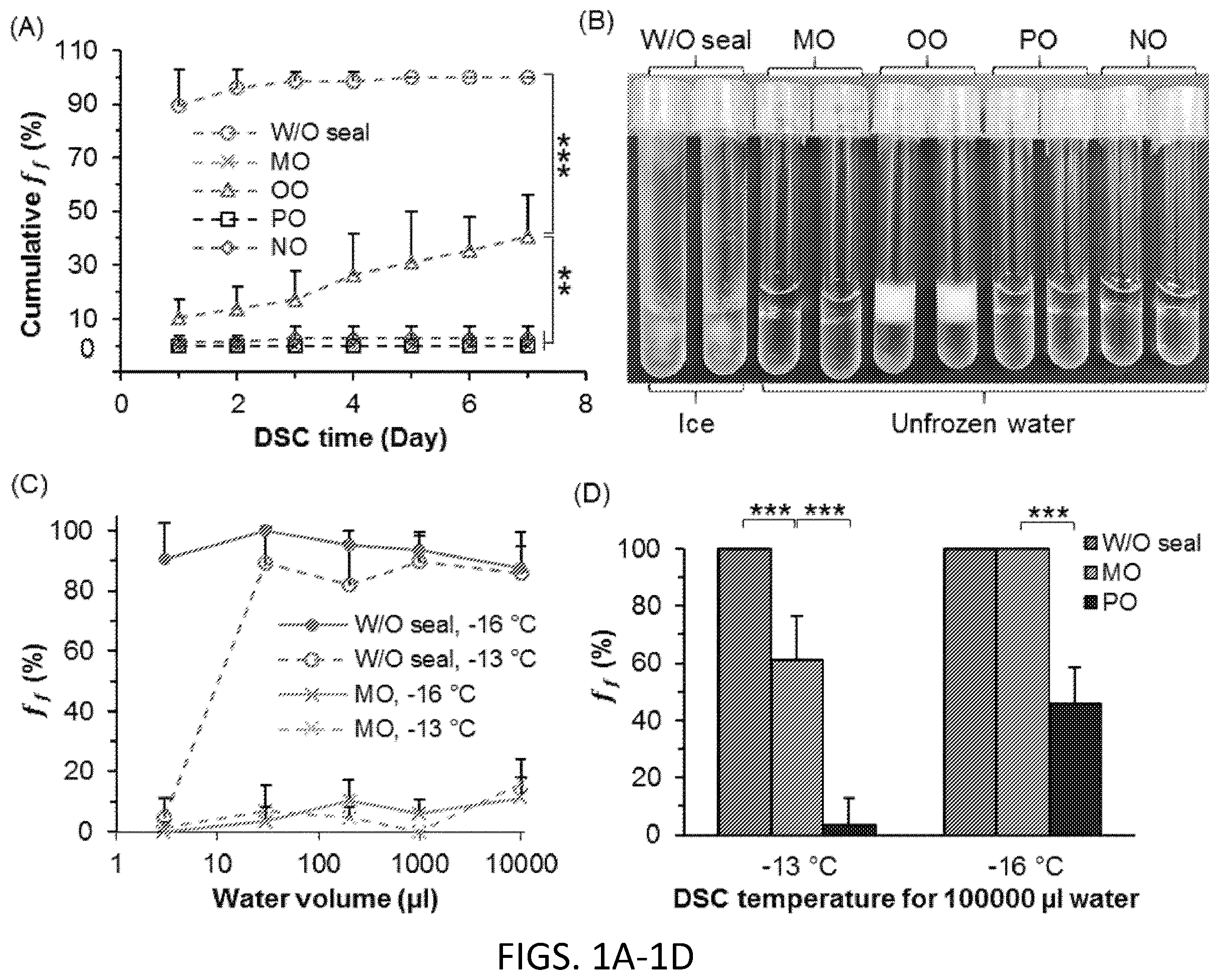 Patent US12472475 — Methods of supercooling aqueous samples — Figure 1