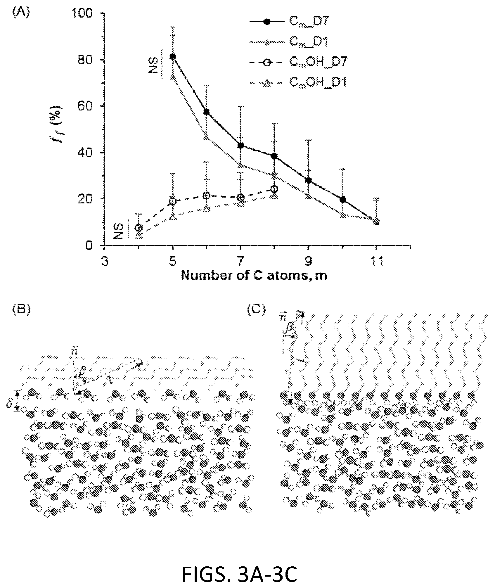 Patent US12472475 Figure 3 – Methods of supercooling aqueous samples