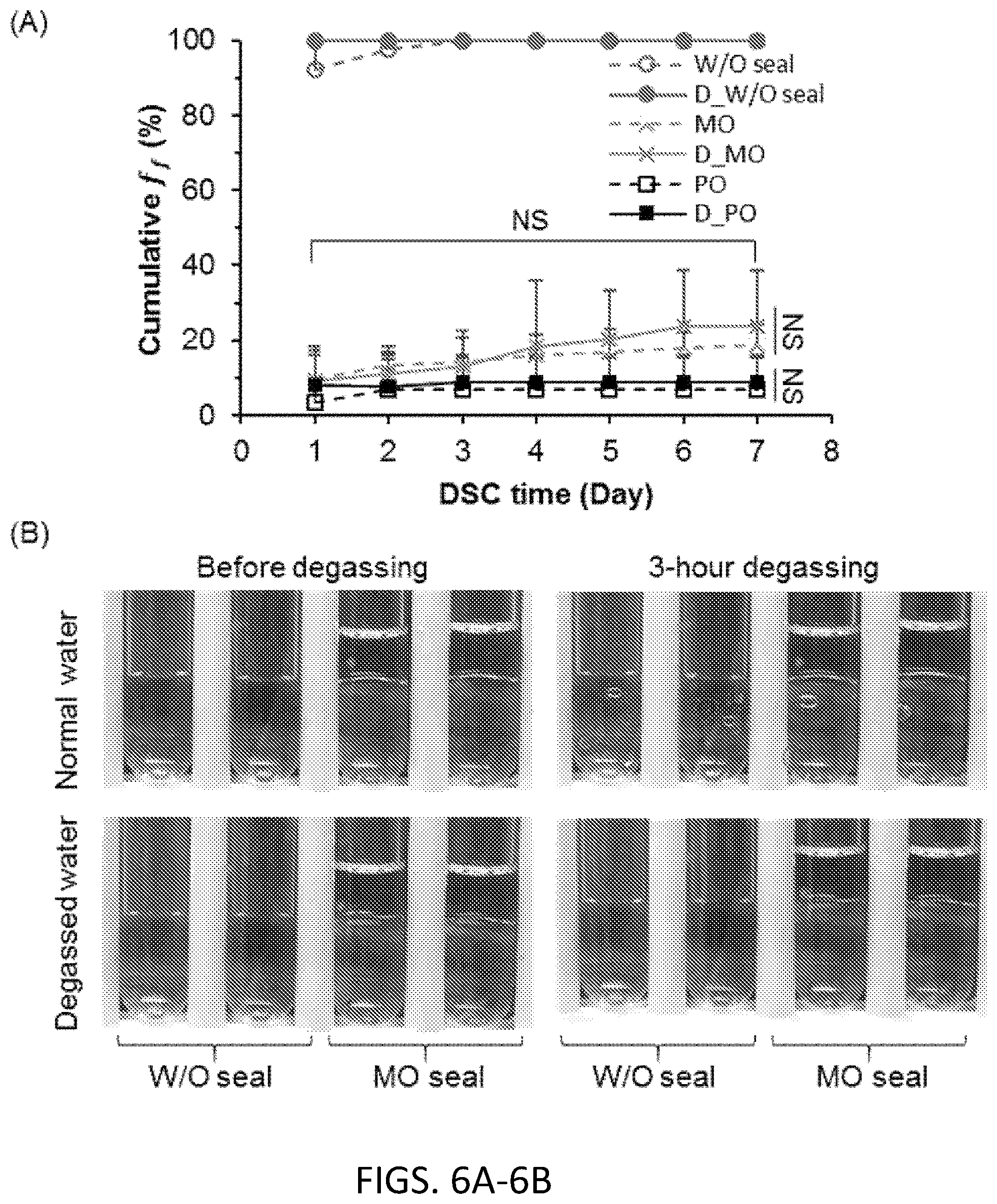 Patent US12472475 Figure 6 – Methods of supercooling aqueous samples