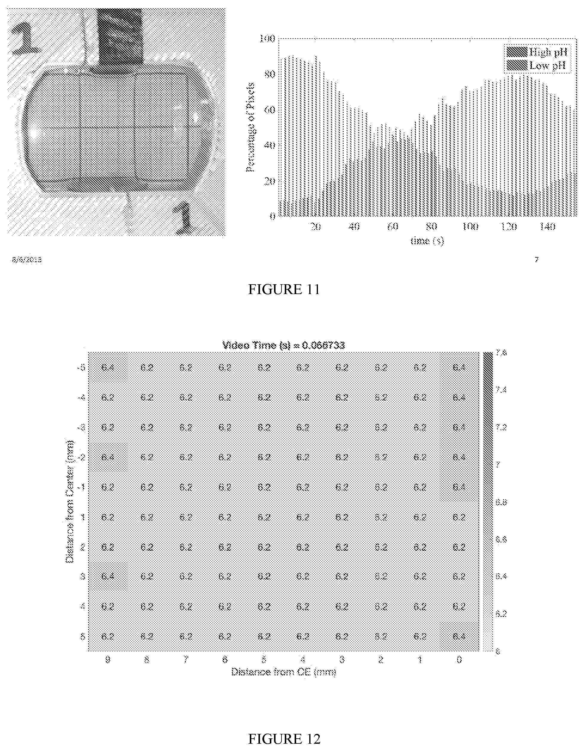 Patent US12472480 Figure 5 – Chemical actuators