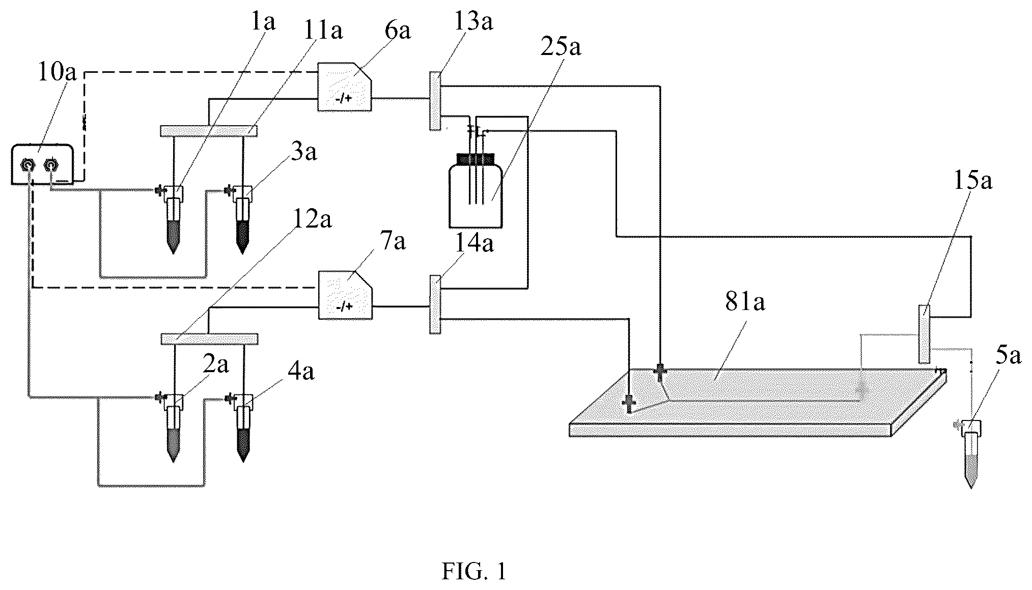 Patent US12472481 Figure 1 – Microfluidics-based nanoparticle synthesis system, and device and method using same