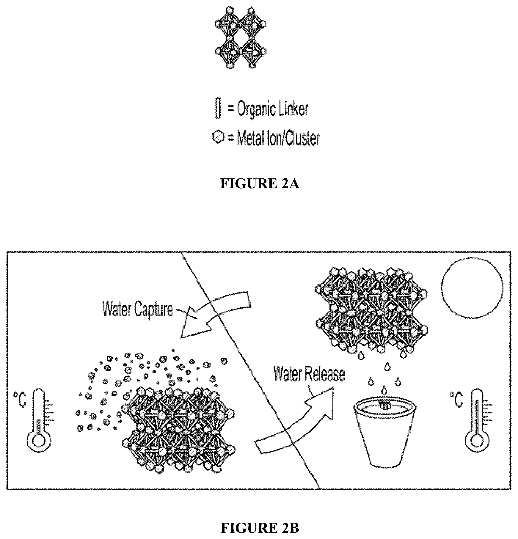 Patent US12472483 Figure 2 – Sorbent materials and water harvesting devices including the same