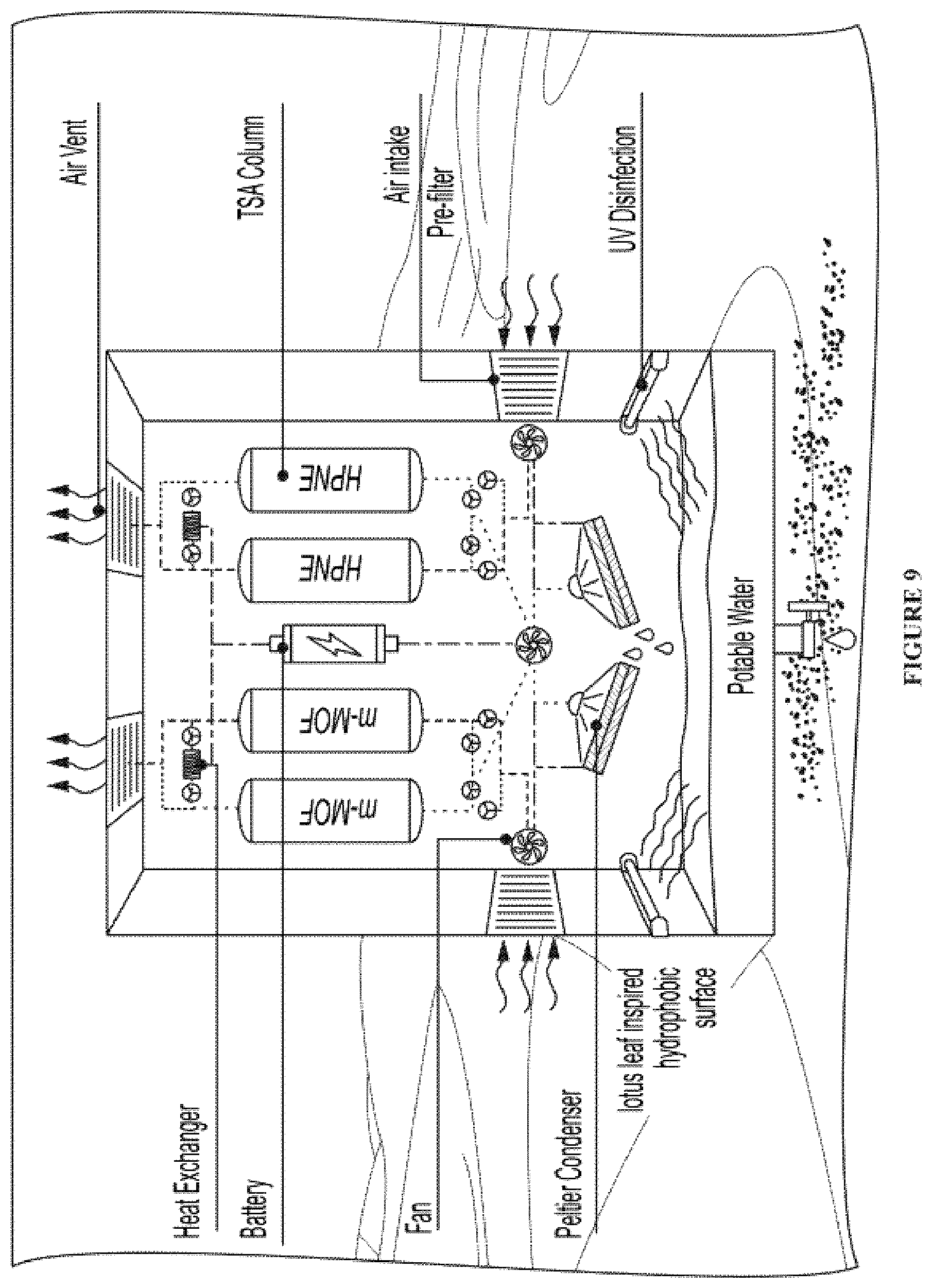 Patent US12472483 Figure 10 – Sorbent materials and water harvesting devices including the same