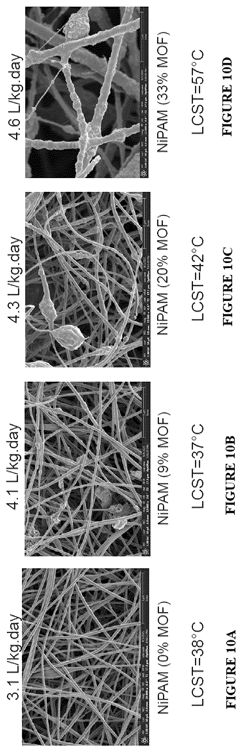 Patent US12472483 Figure 11 – Sorbent materials and water harvesting devices including the same