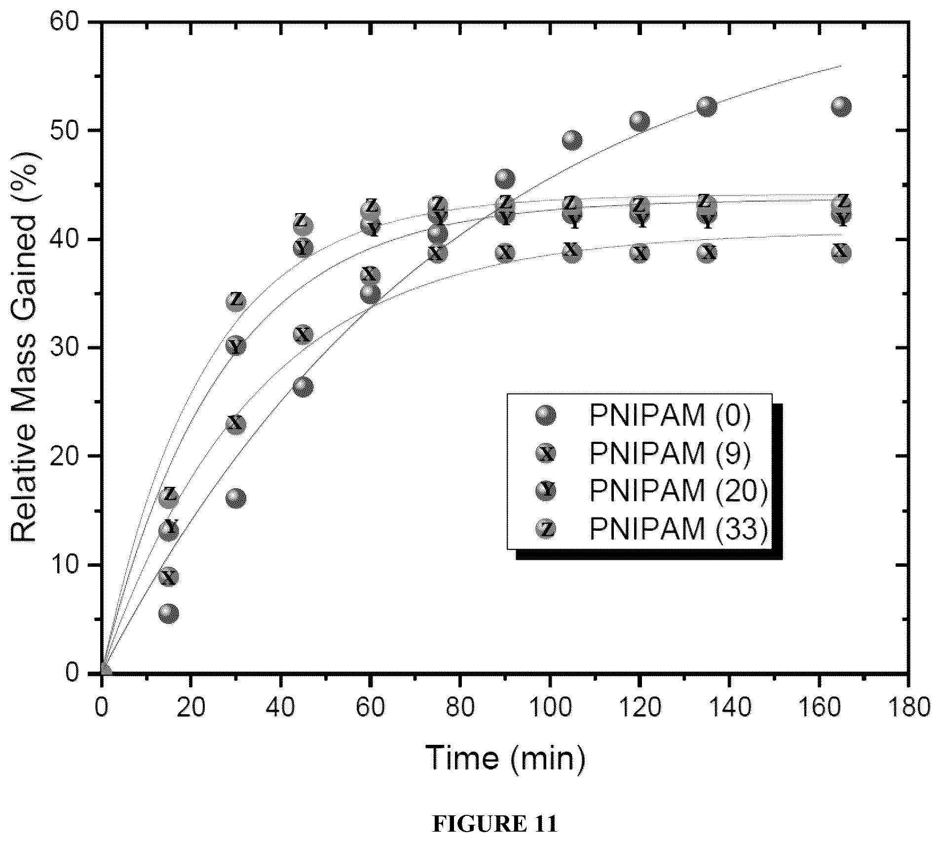 Patent US12472483 Figure 12 – Sorbent materials and water harvesting devices including the same