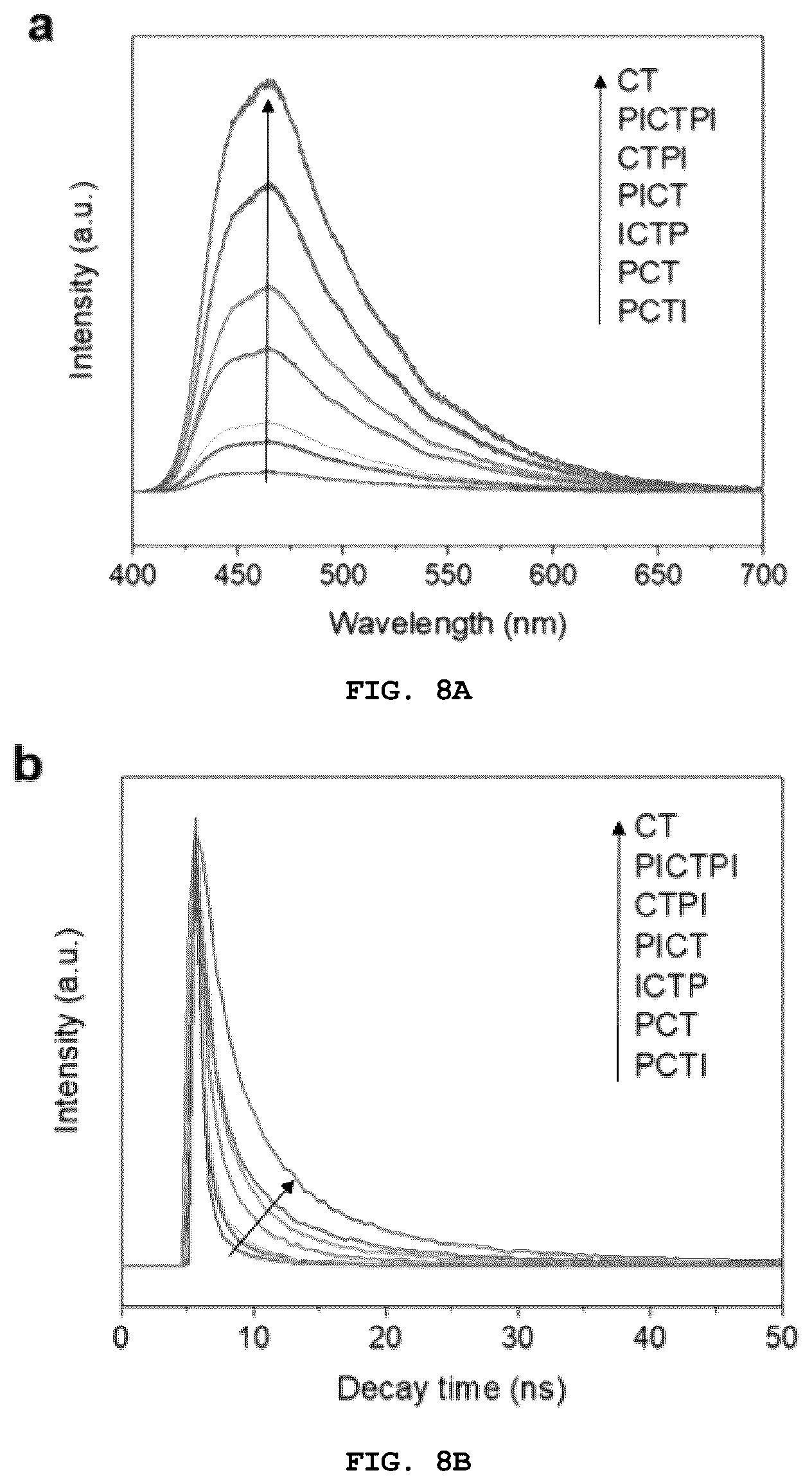 Patent US12472484 Figure 17 – Water-splitting hydrogen production photocatalyst including spatially separated cocatalyst and method for producing same