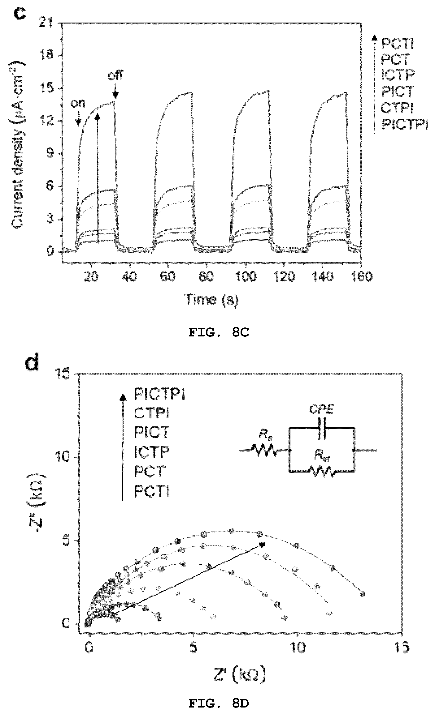 Patent US12472484 Figure 18 – Water-splitting hydrogen production photocatalyst including spatially separated cocatalyst and method for producing same