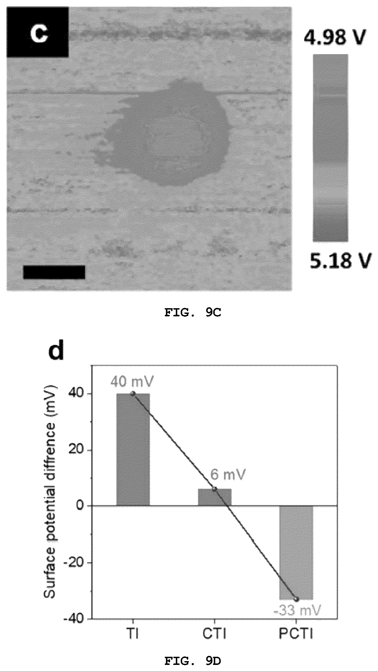Patent US12472484 Figure 20 – Water-splitting hydrogen production photocatalyst including spatially separated cocatalyst and method for producing same