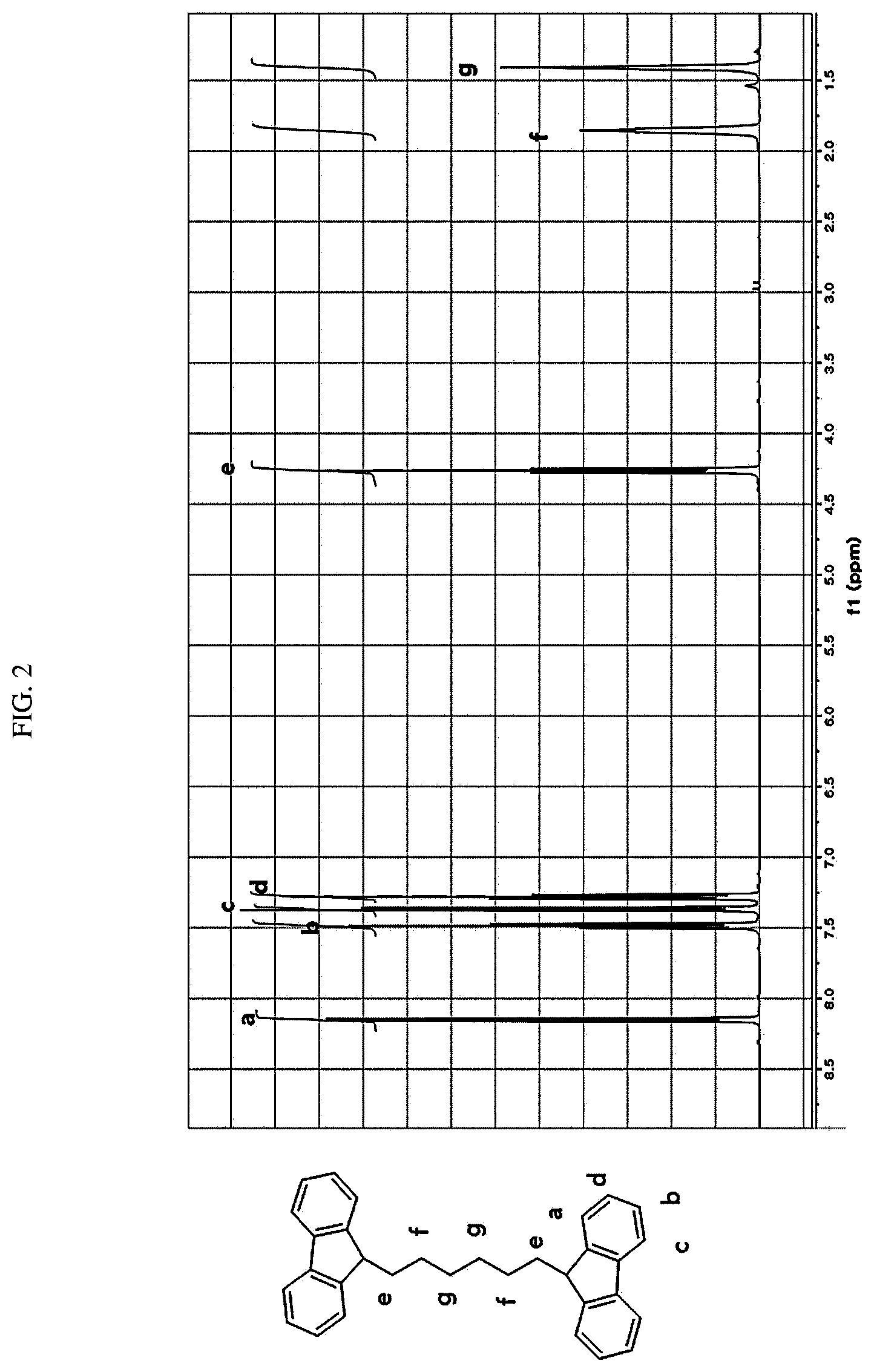 Patent US12472490 Figure 2 – Carbazole-based anion exchange material, preparation method therefor, and use thereof