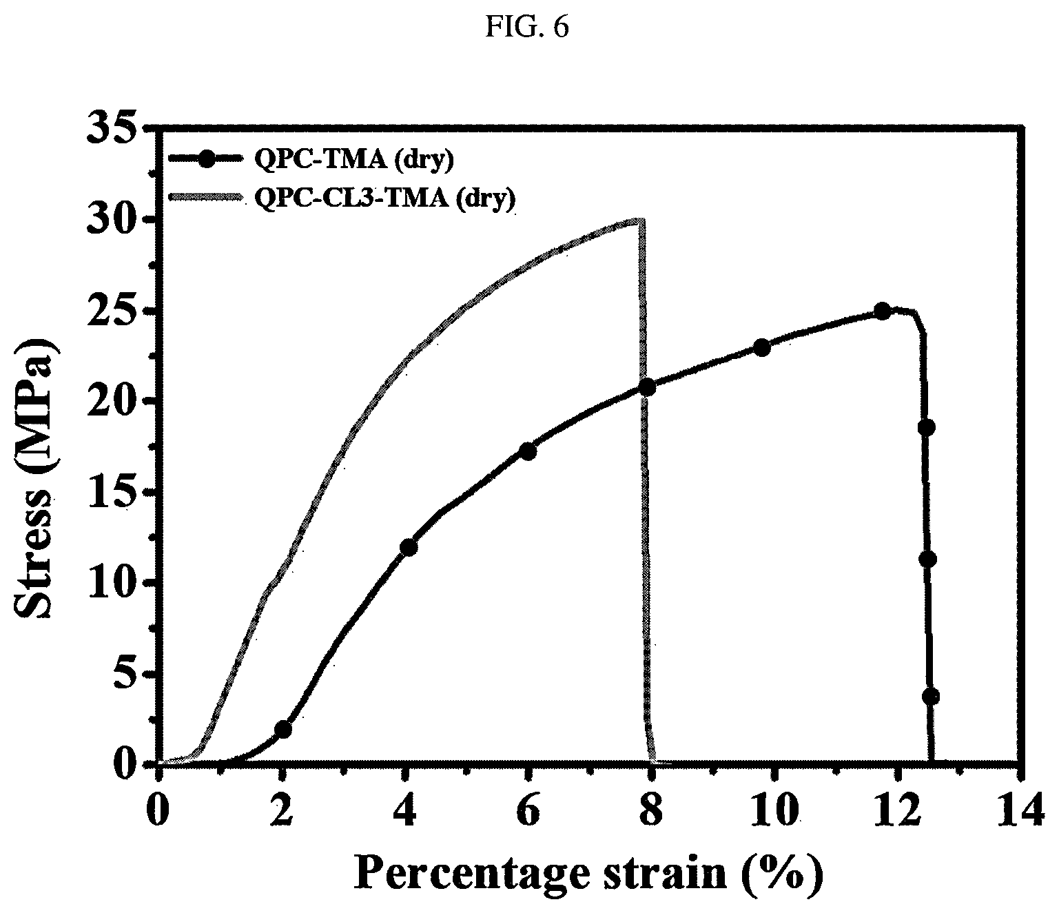 Patent US12472490 Figure 6 – Carbazole-based anion exchange material, preparation method therefor, and use thereof
