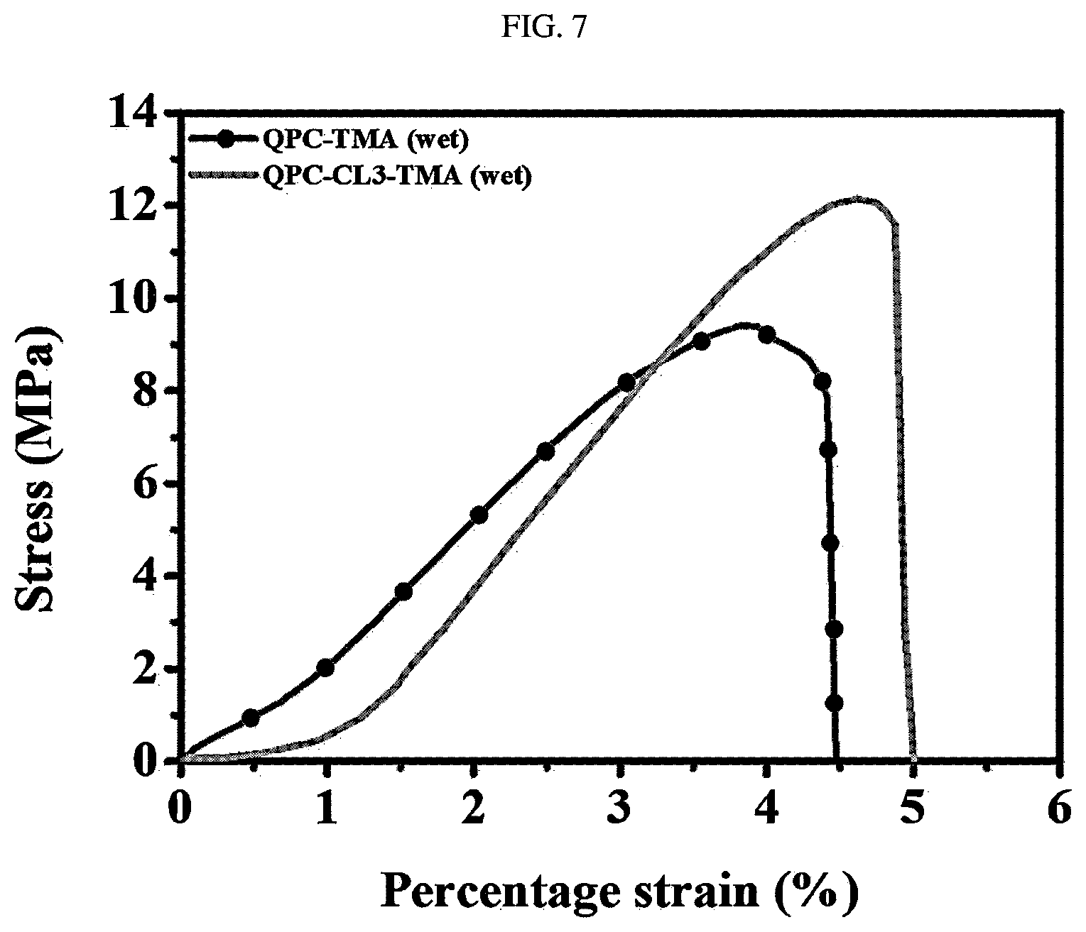 Patent US12472490 Figure 7 – Carbazole-based anion exchange material, preparation method therefor, and use thereof