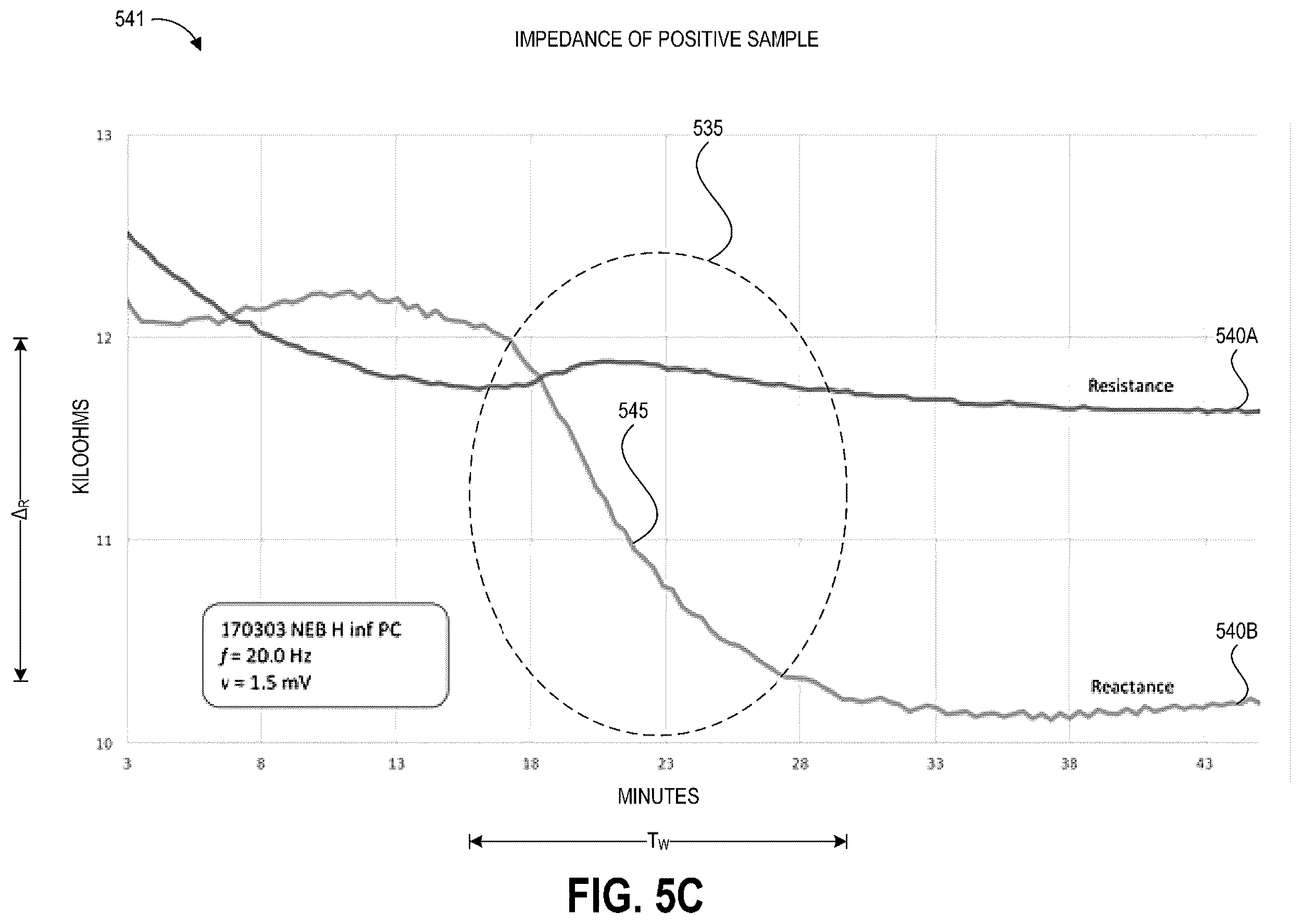 Patent US12472492 Figure 11 – Systems and methods of sample depositing and testing