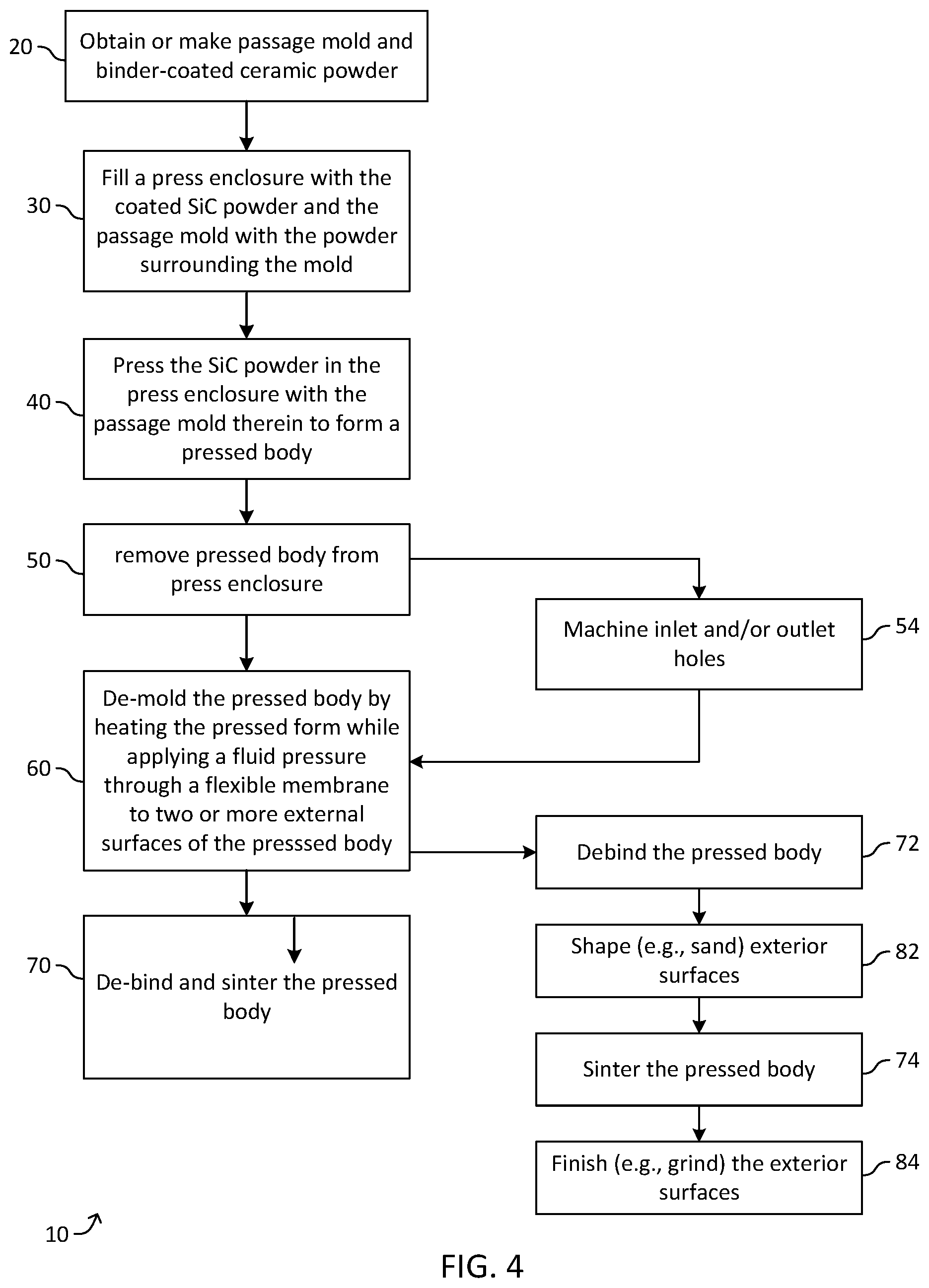 Patent US12472493 Figure 2 – Fabrication of flow reactor modules and modules produced