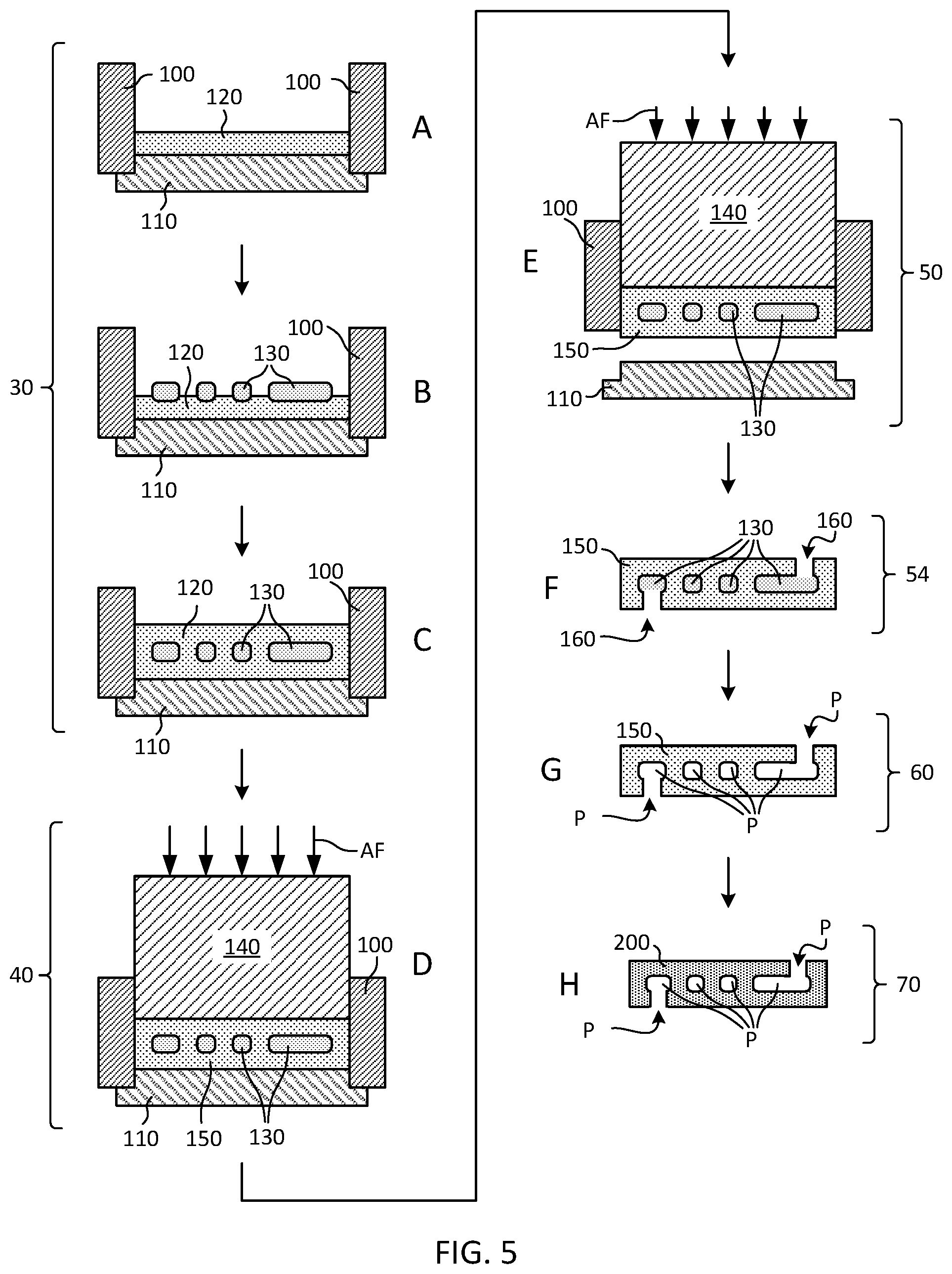 Patent US12472493 Figure 3 – Fabrication of flow reactor modules and modules produced