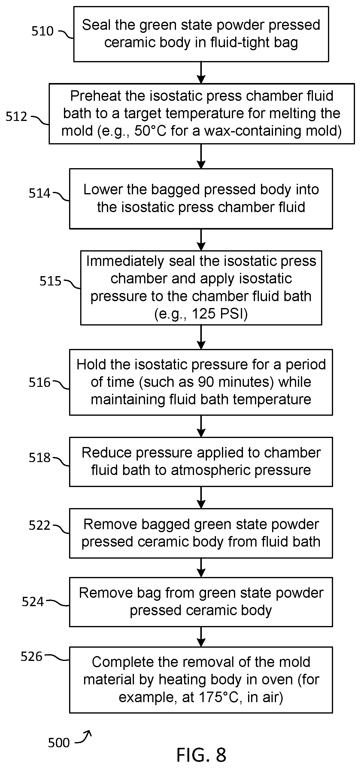 Patent US12472493 Figure 5 – Fabrication of flow reactor modules and modules produced