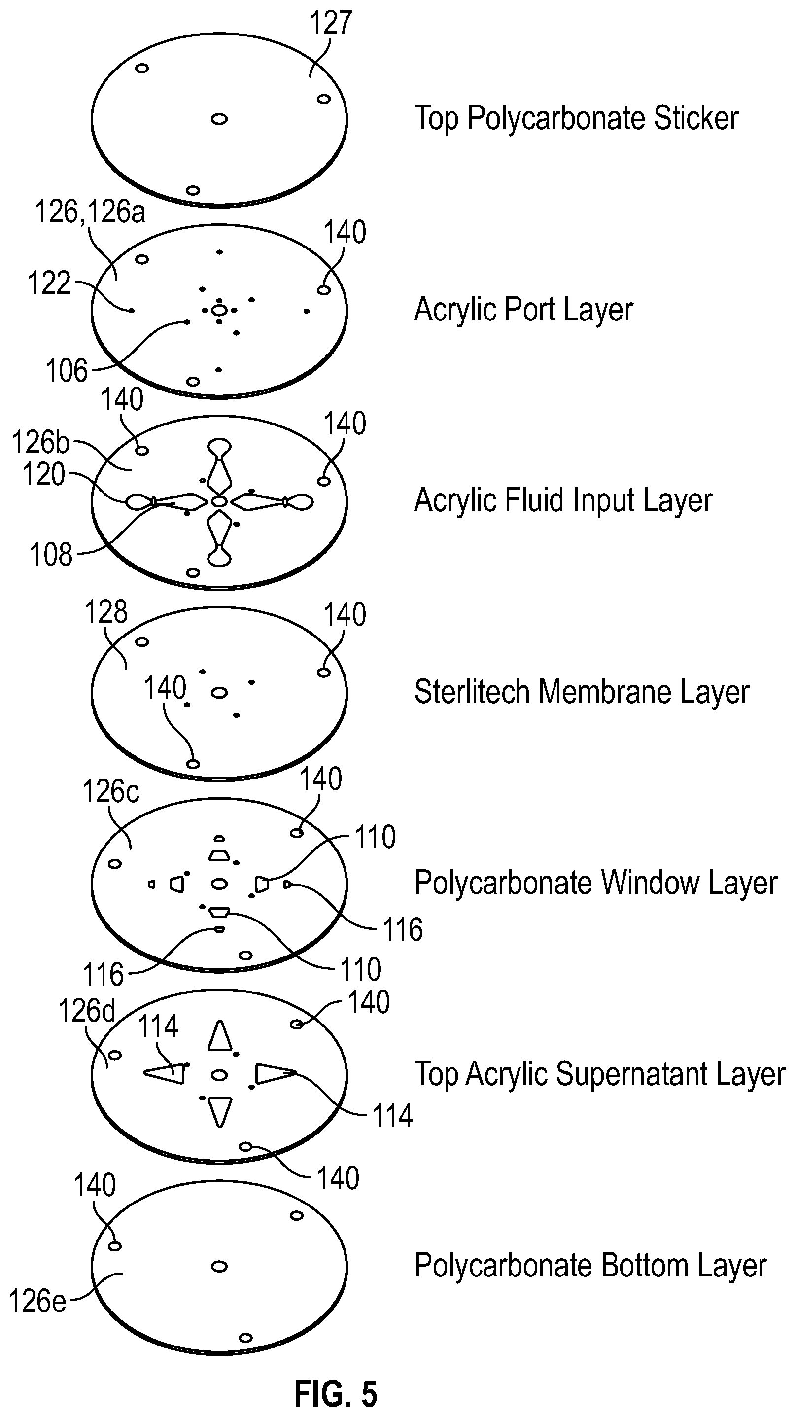 Patent US12472500 Figure 3 – Microfluidic device