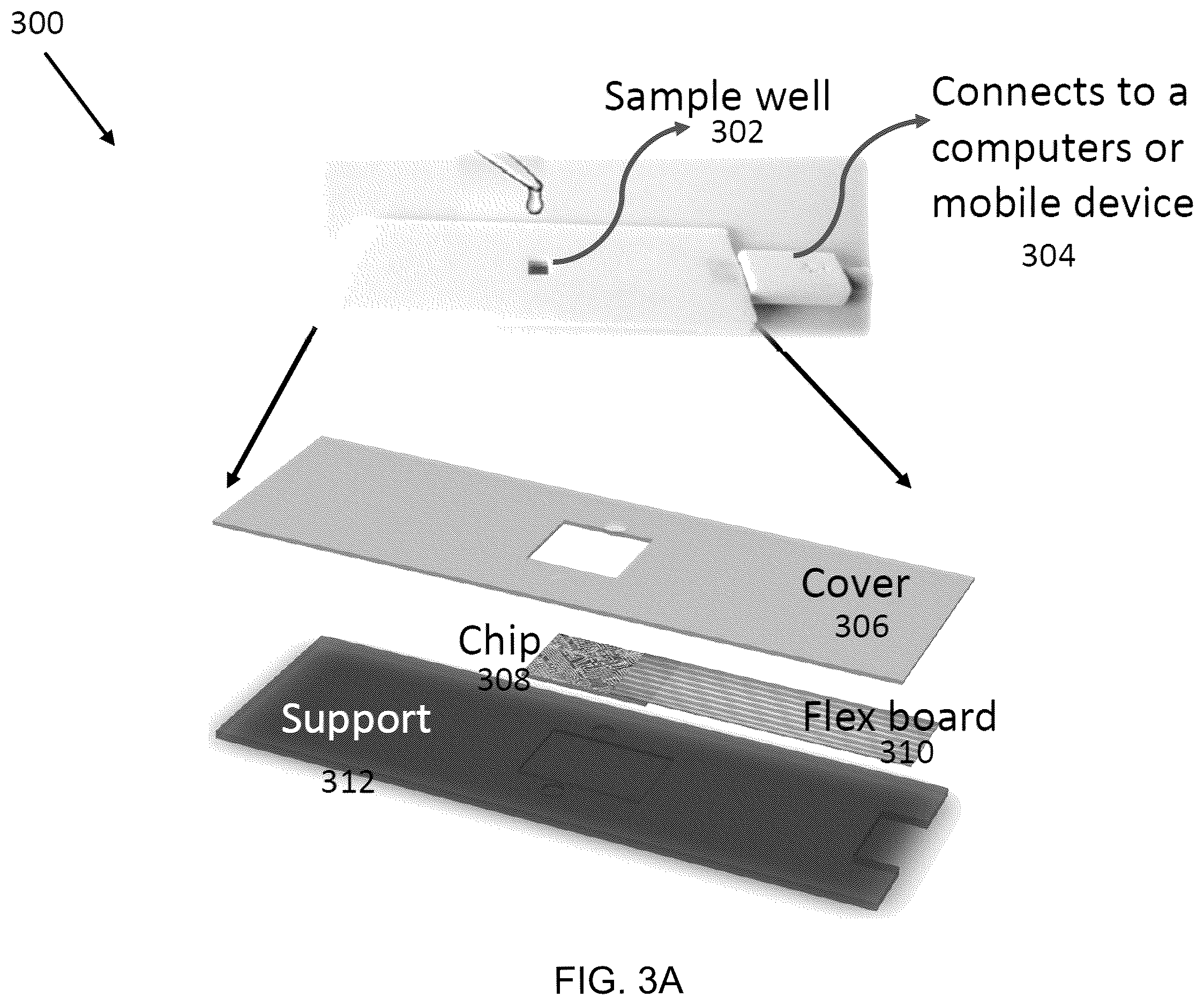 Patent US12472501 Figure 6 – Magnetic system for detection and sorting of cells
