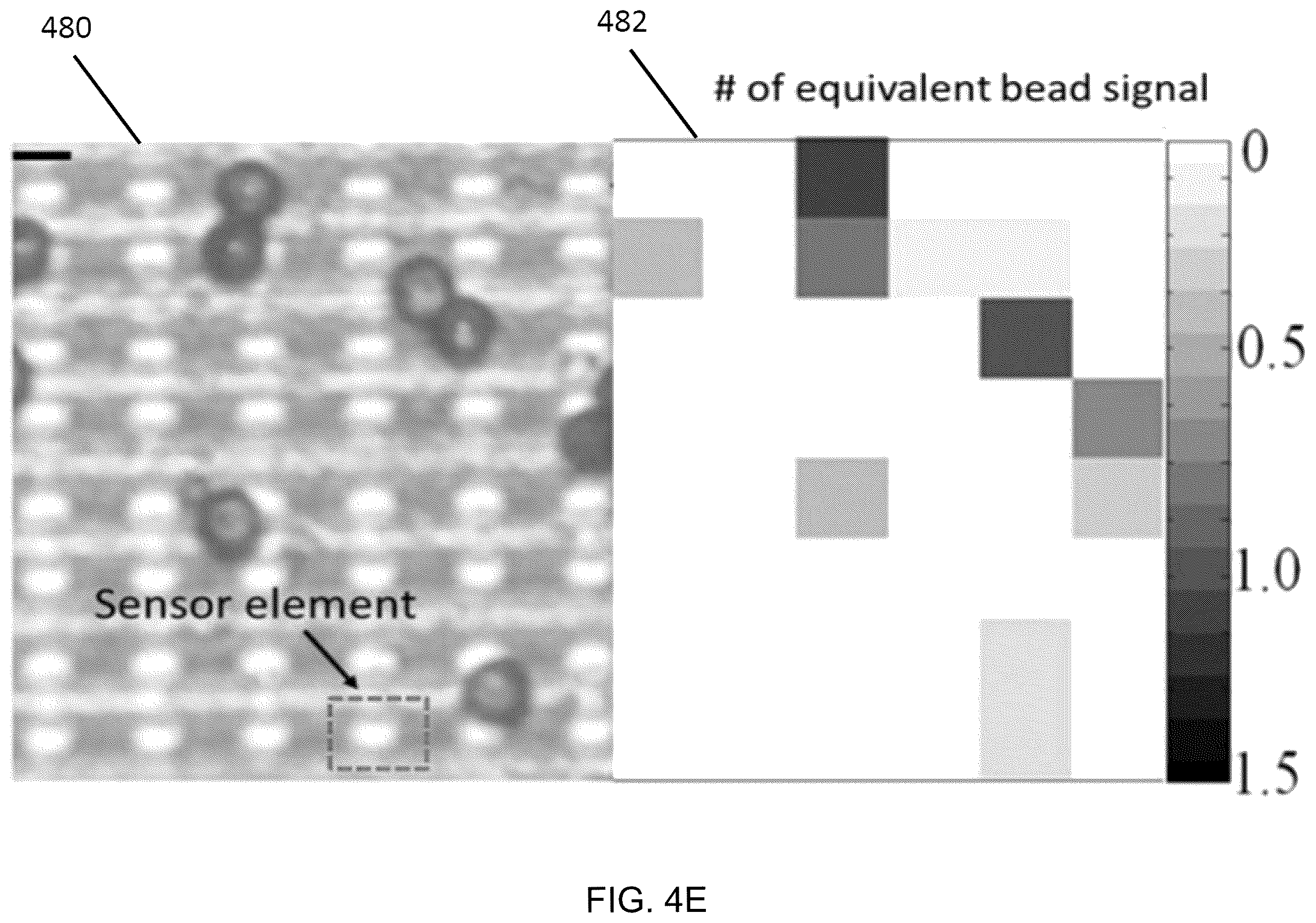 Patent US12472501 Figure 13 – Magnetic system for detection and sorting of cells