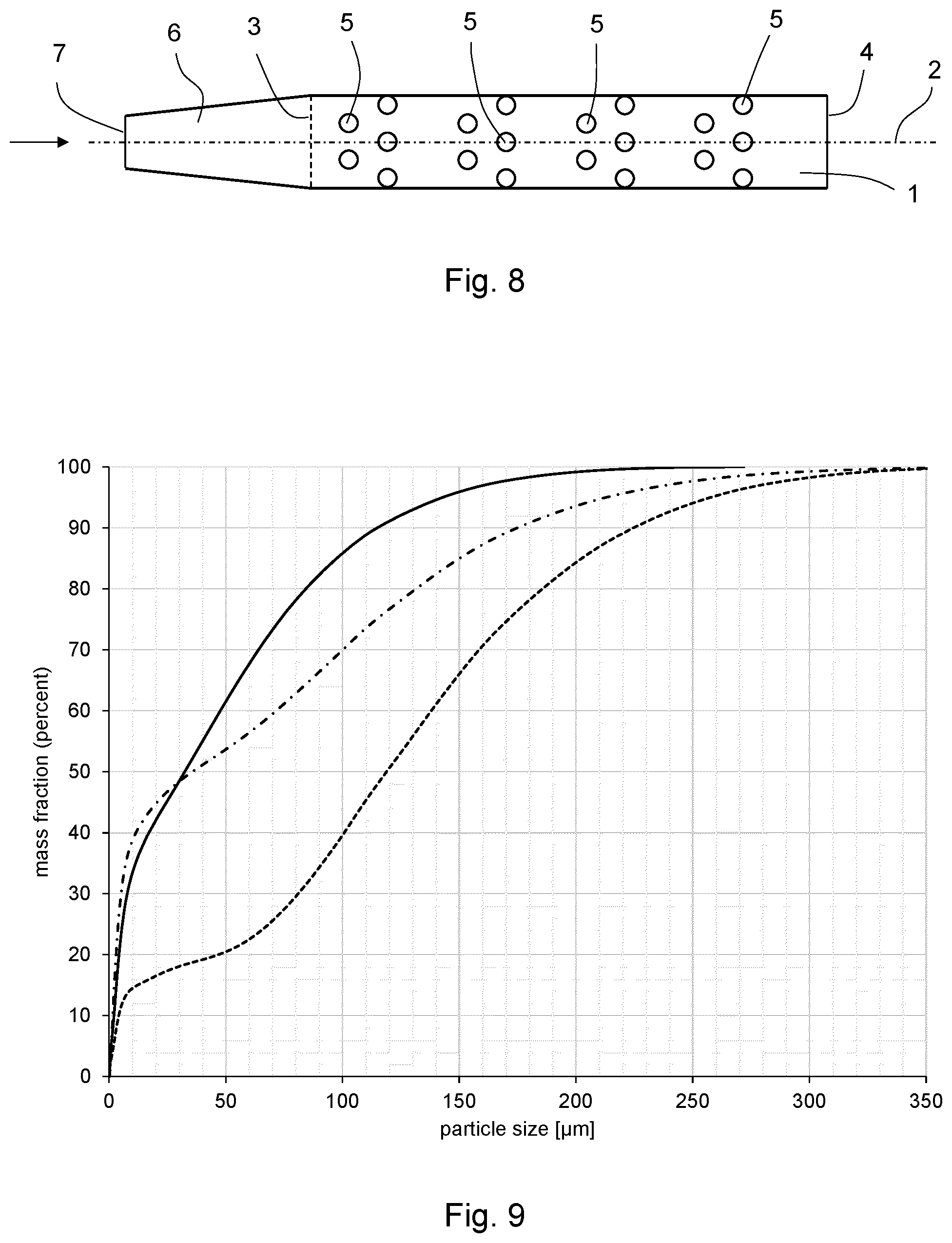 Patent US12472506 Figure 4 – Jet mill