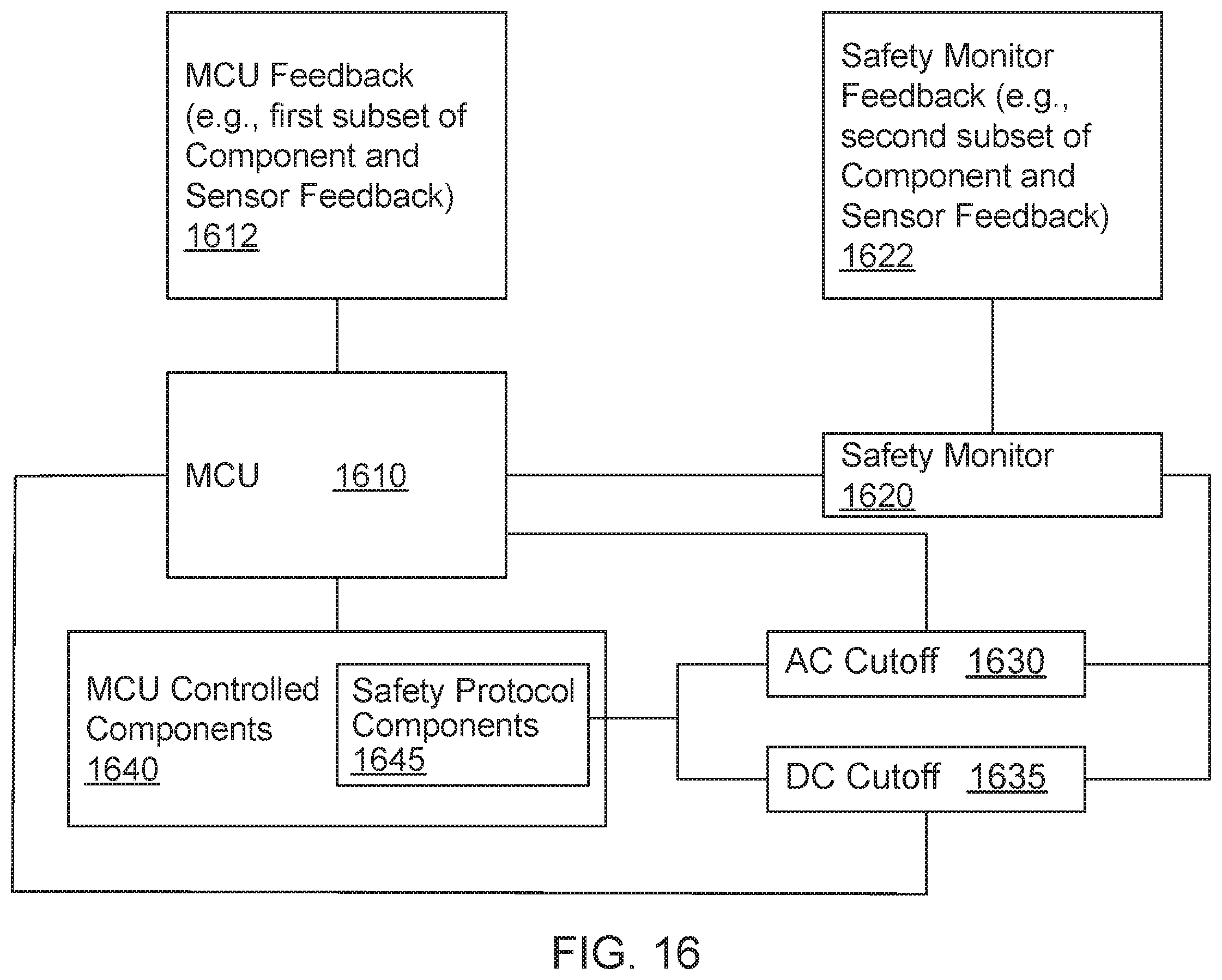 Patent US12472507 Figure 18 – Integrating intelligent sensing and safety assurance into organic matter processing apparatus