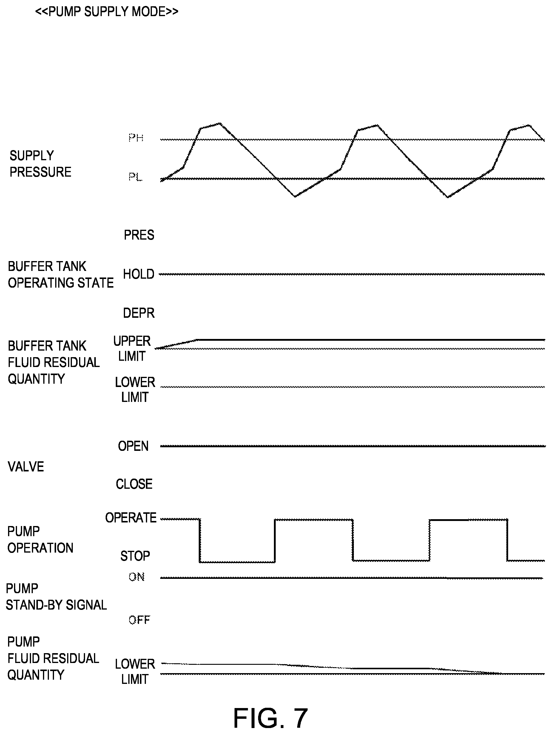 Patent US12472518 Figure 7 – Fluid discharge system