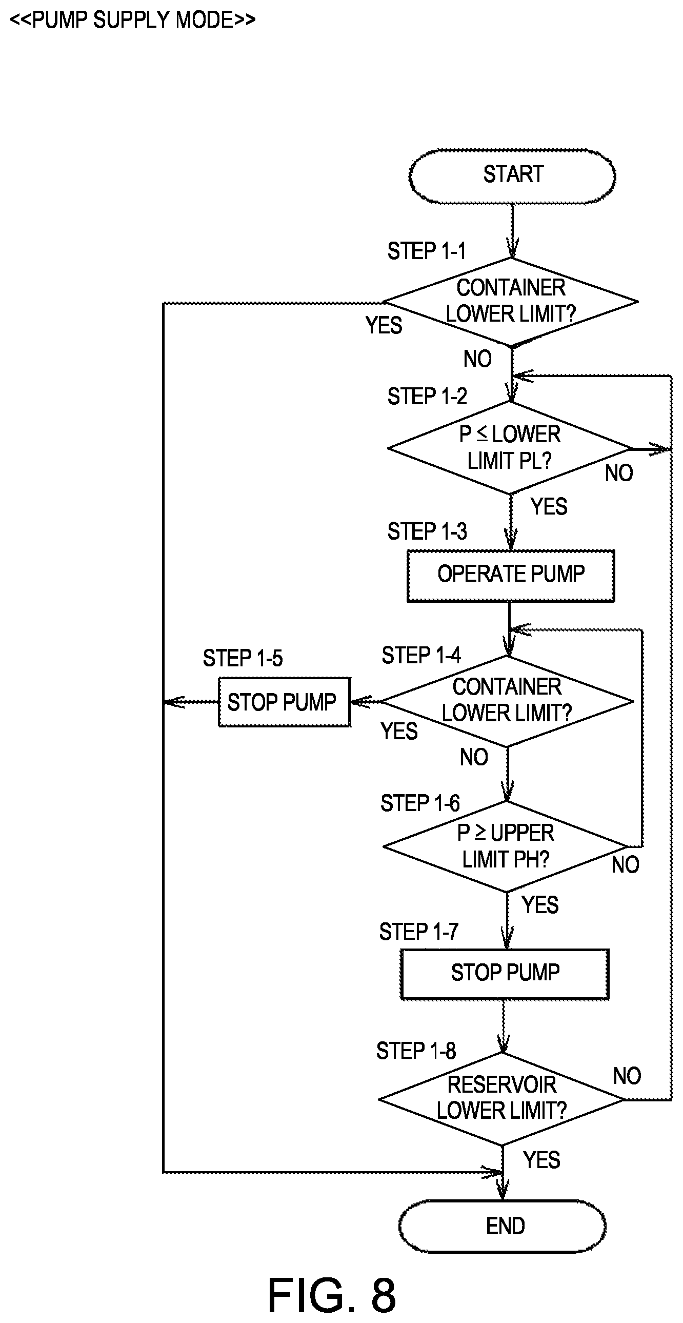 Patent US12472518 Figure 8 – Fluid discharge system