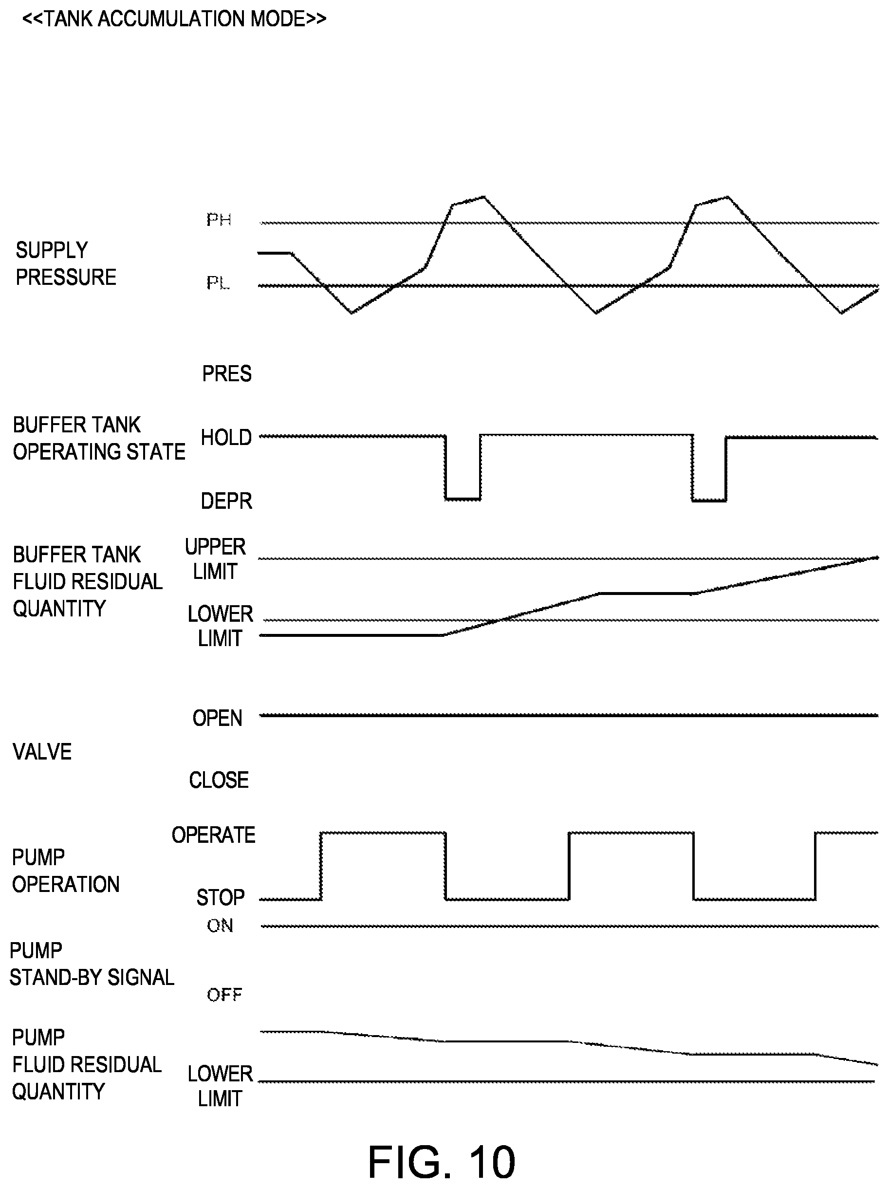 Patent US12472518 Figure 10 – Fluid discharge system