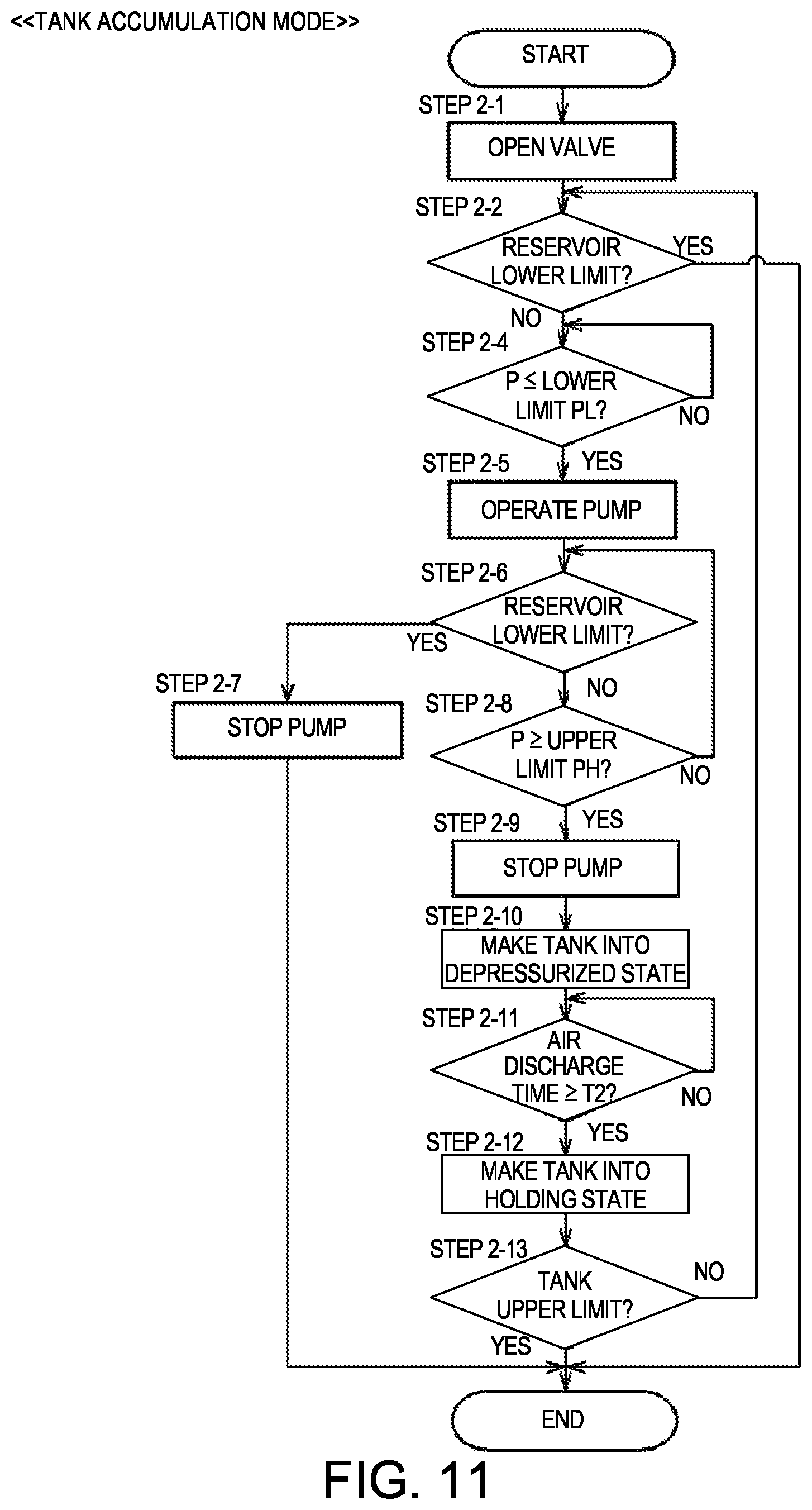 Patent US12472518 Figure 11 – Fluid discharge system