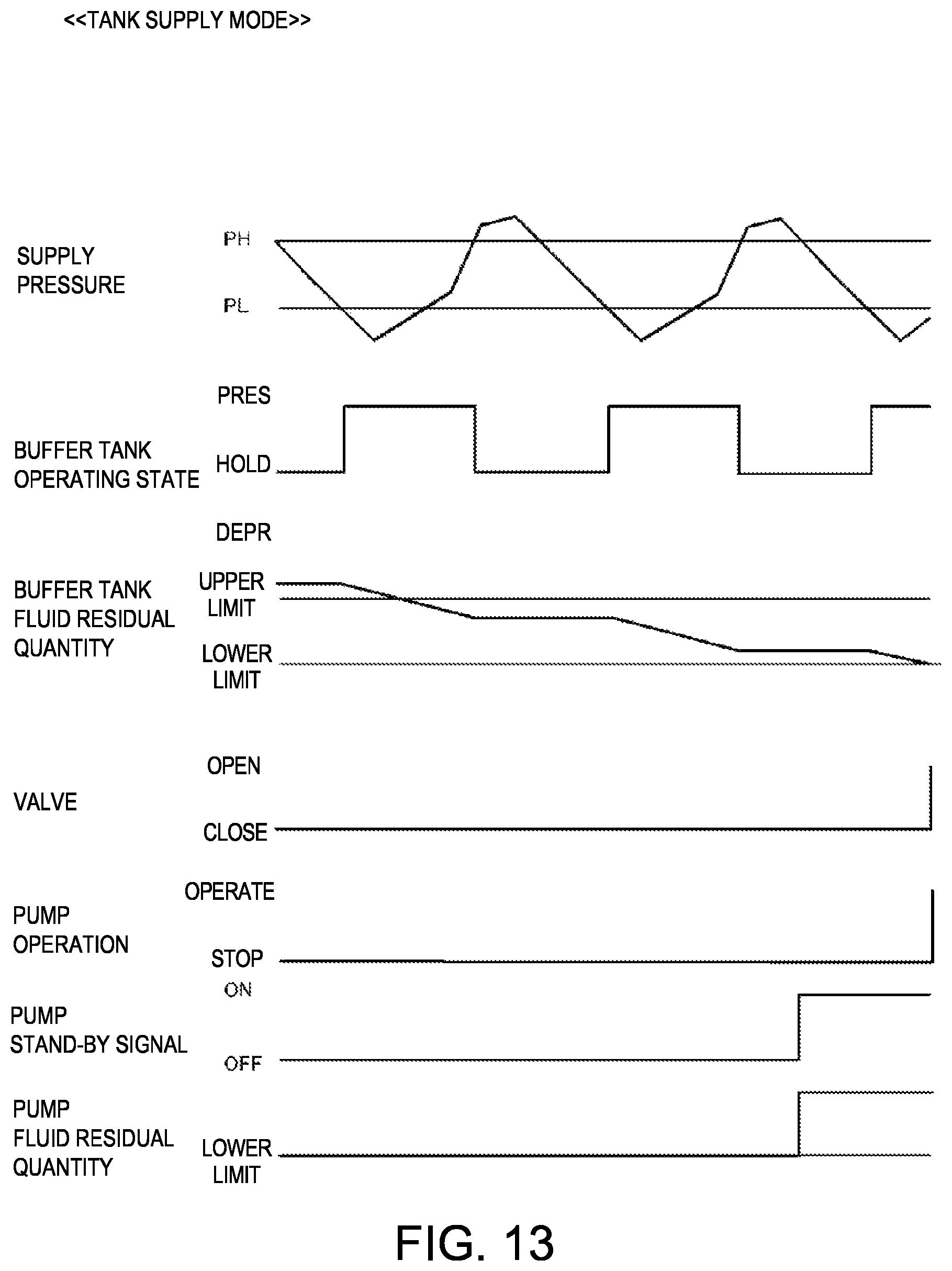 Patent US12472518 Figure 13 – Fluid discharge system