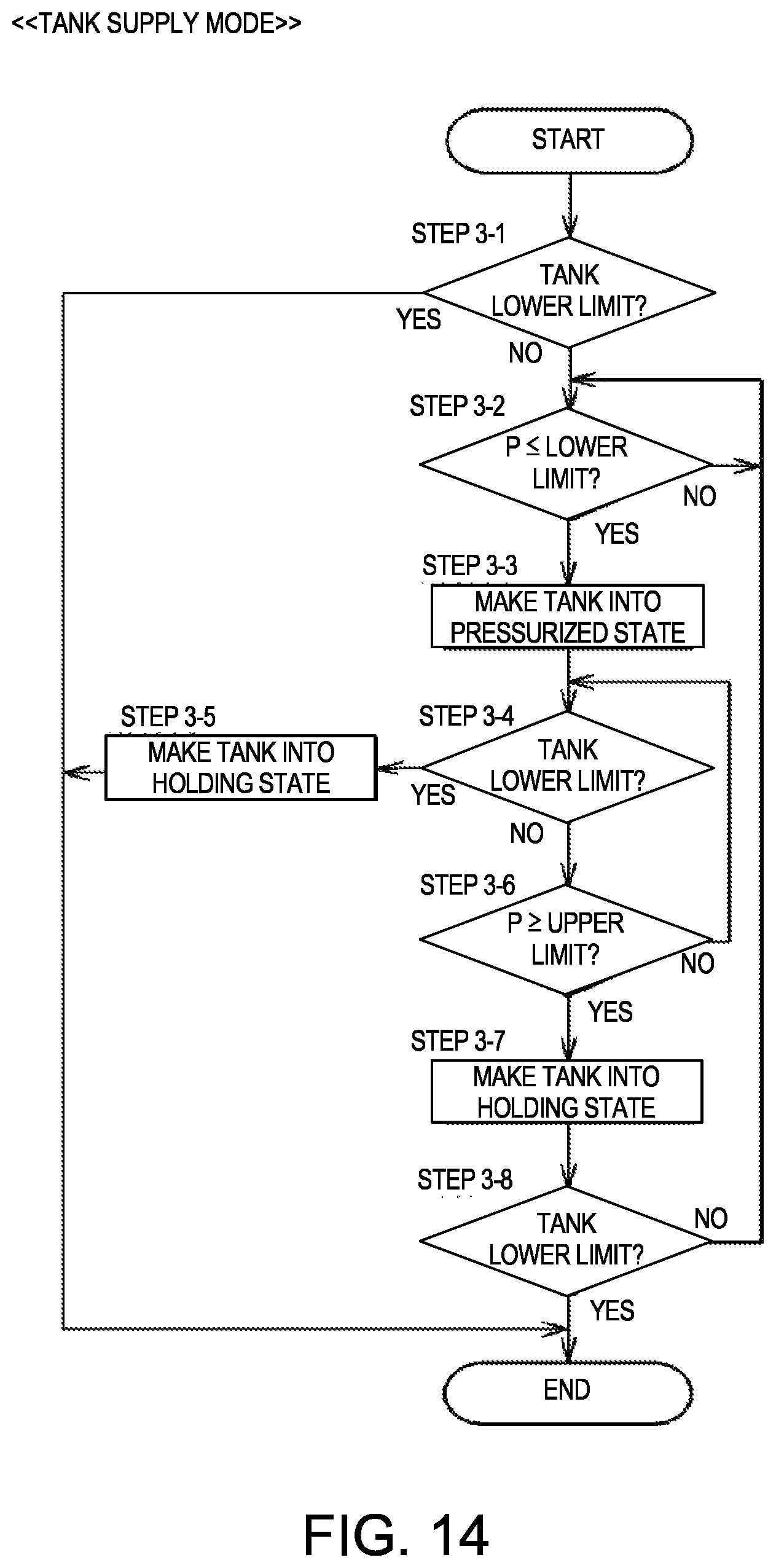 Patent US12472518 Figure 14 – Fluid discharge system