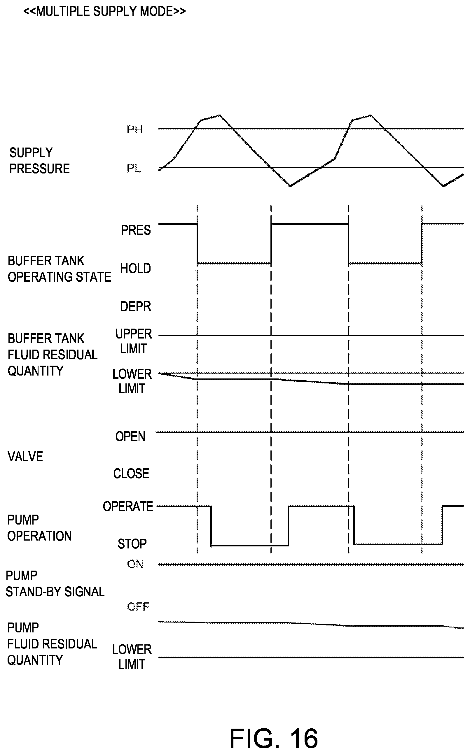 Patent US12472518 Figure 16 – Fluid discharge system