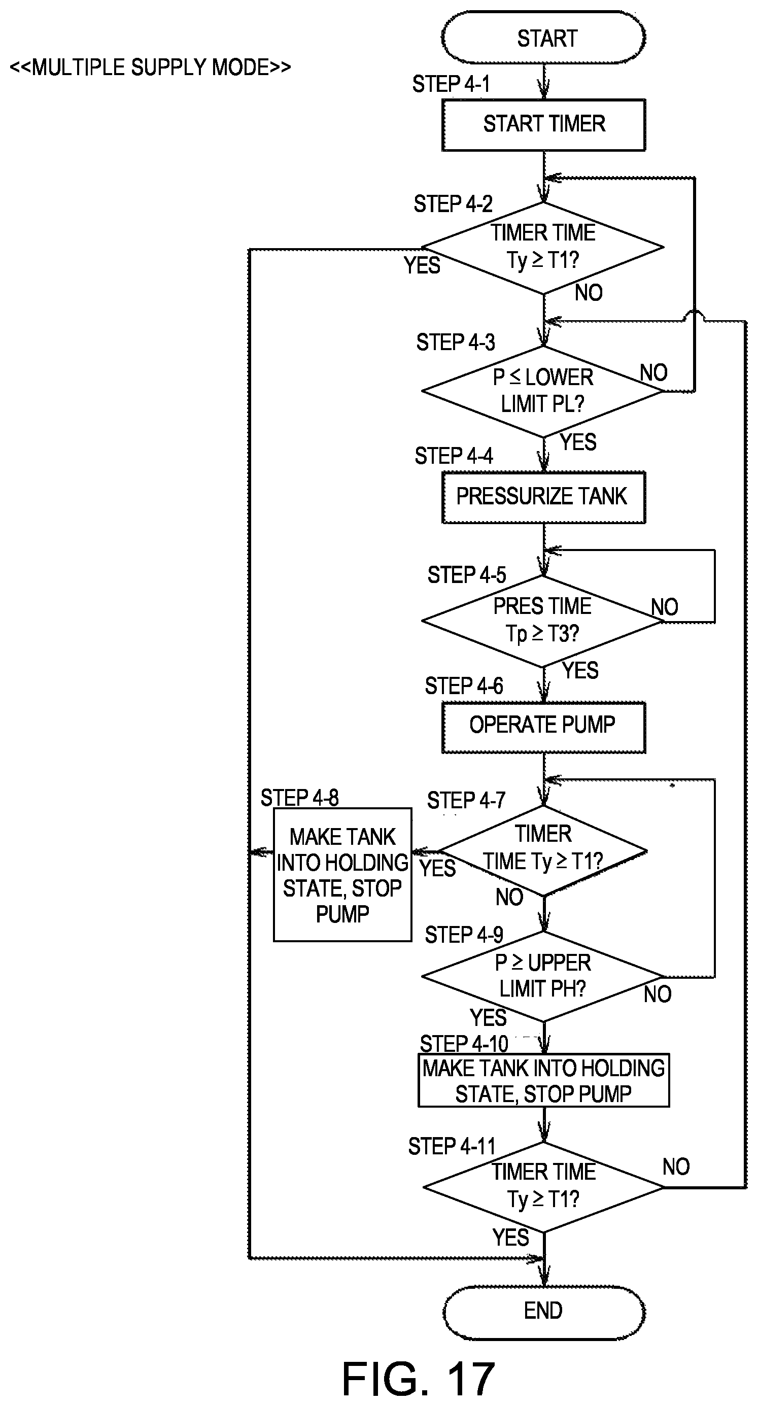 Patent US12472518 Figure 17 – Fluid discharge system