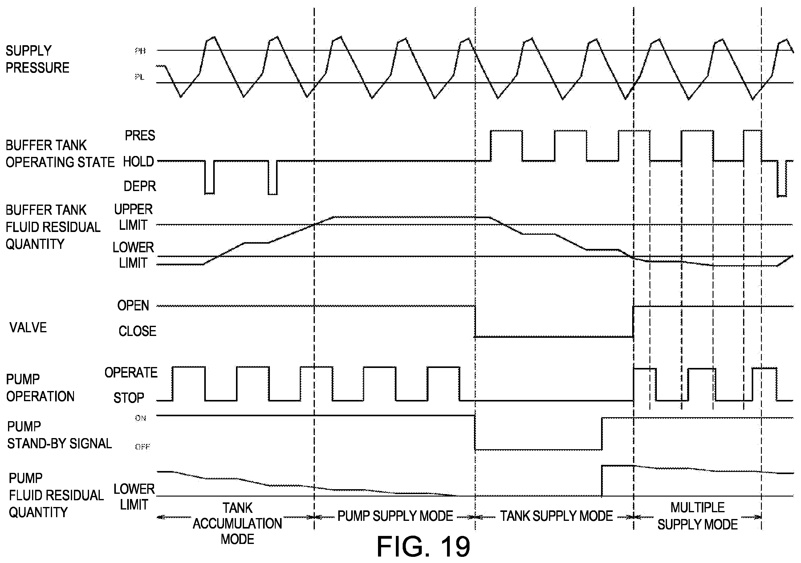 Patent US12472518 Figure 19 – Fluid discharge system