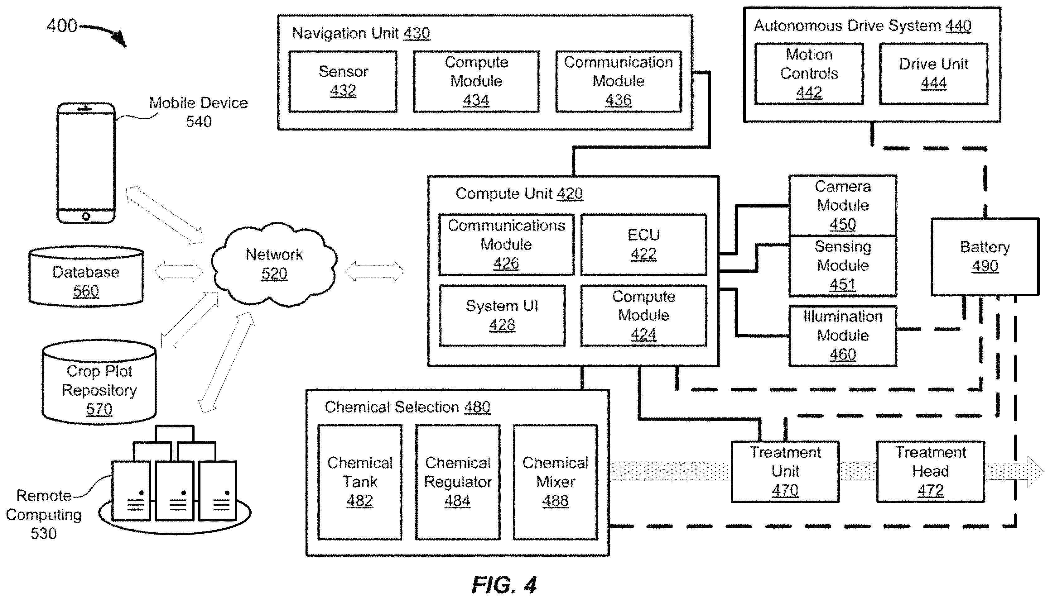 Patent US12472524 Figure 8 – Fluid spraying system for targeting small objects