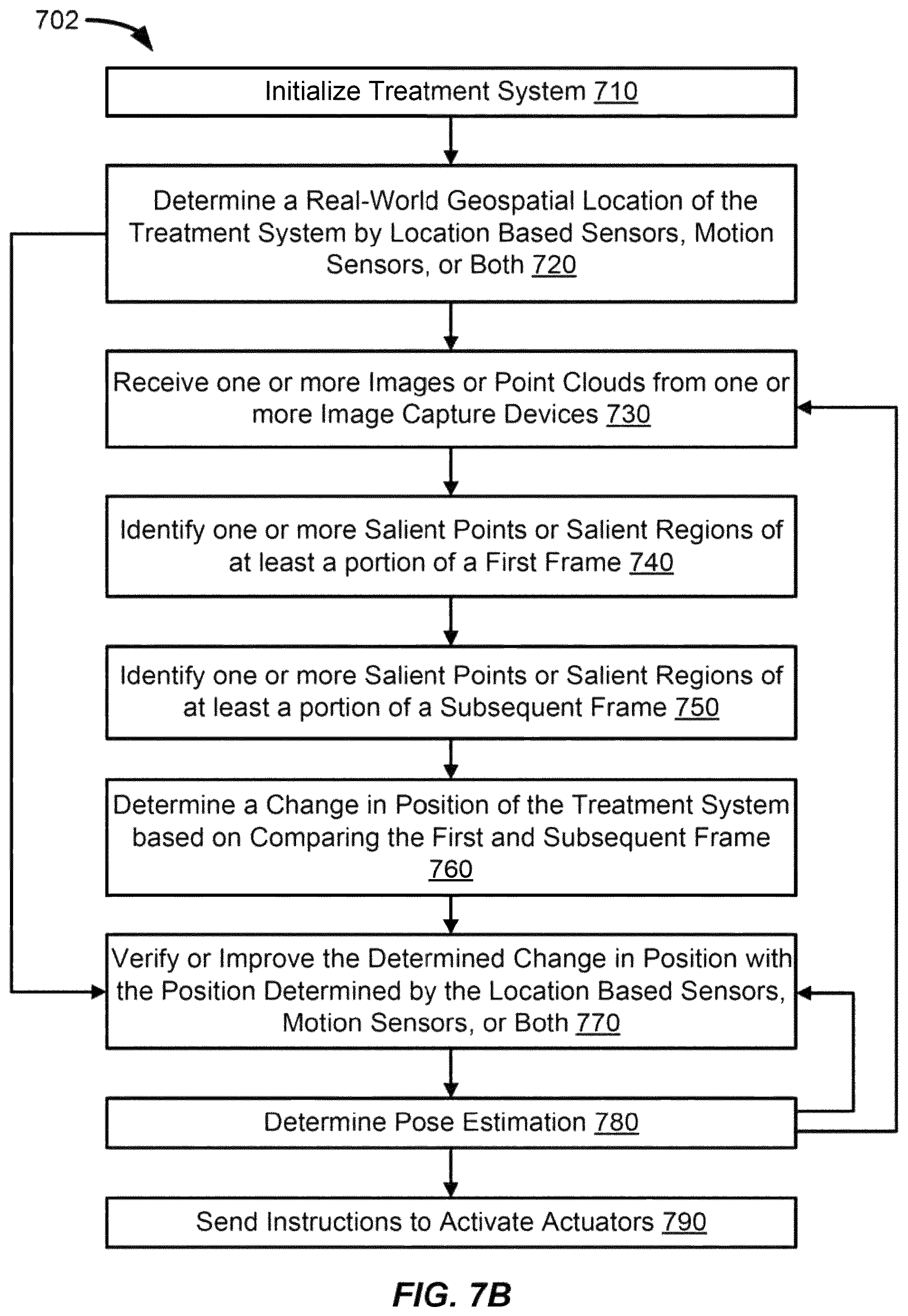 Patent US12472524 Figure 12 – Fluid spraying system for targeting small objects