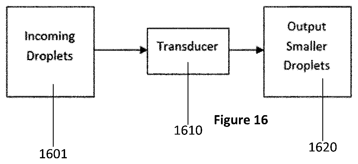 Patent US12472525 Figure 12 – Stepped cylindrical piezoelectric transducer