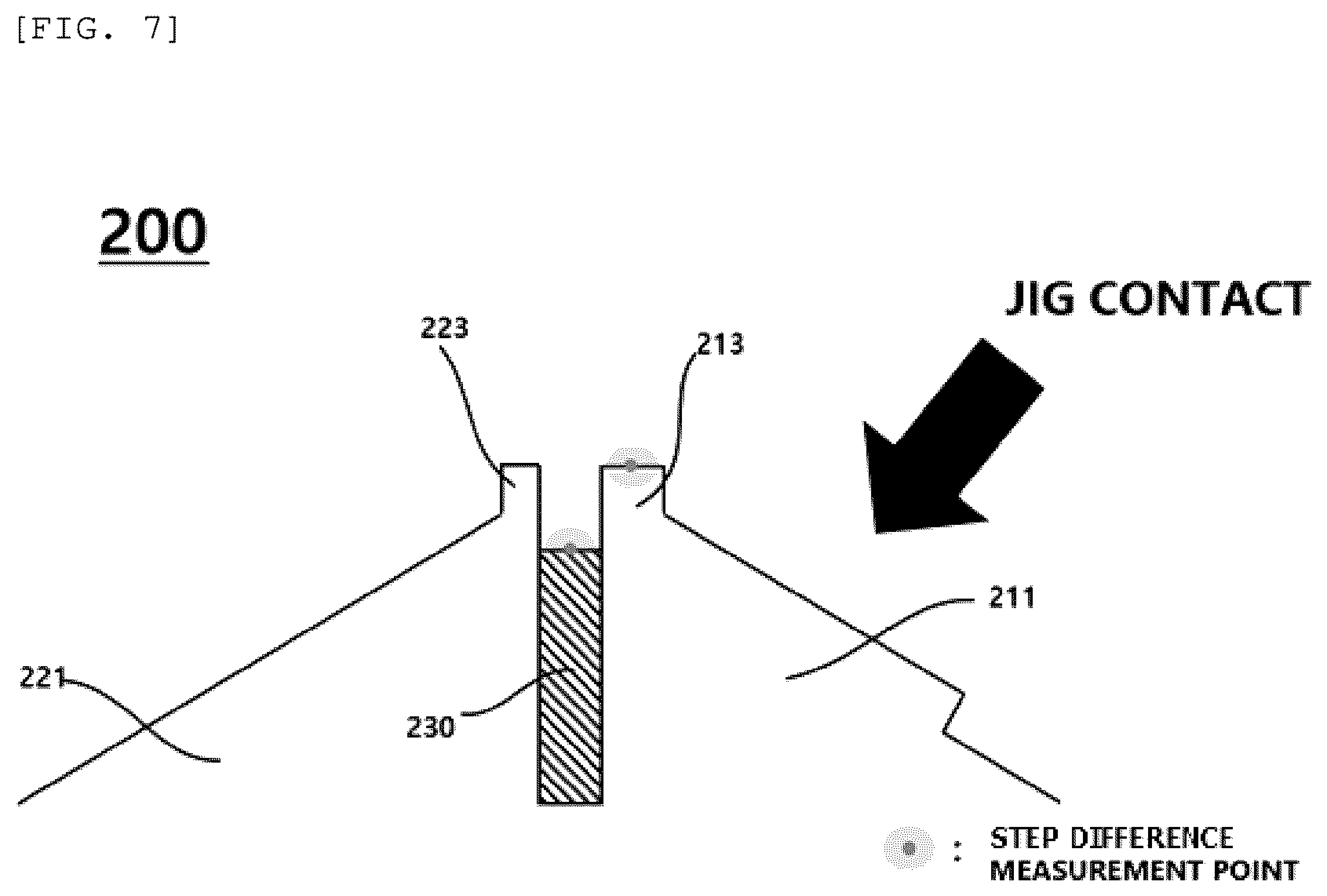 Patent US12472529 Figure 7 – Step-height measurement device and method for slot die