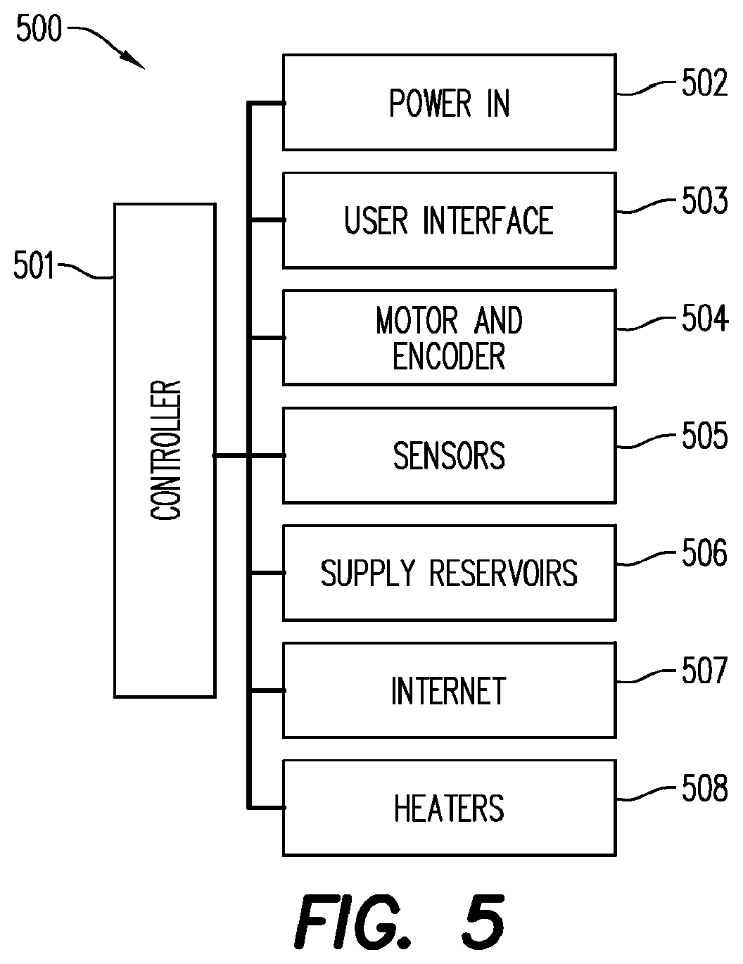 Patent US12472530 Figure 8 – Automated two-component resin mixing and dispensing system